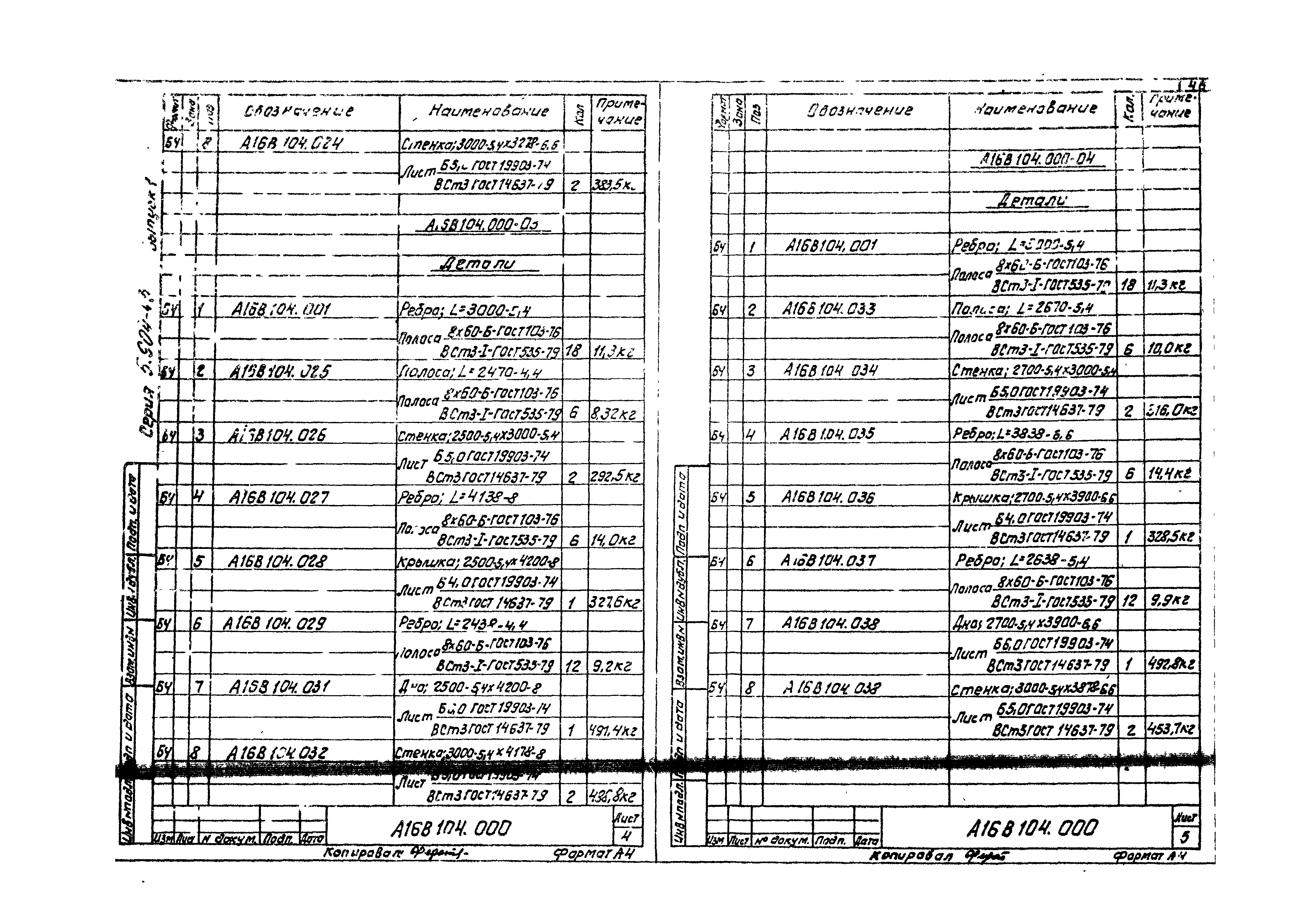 Серия 5.904-43