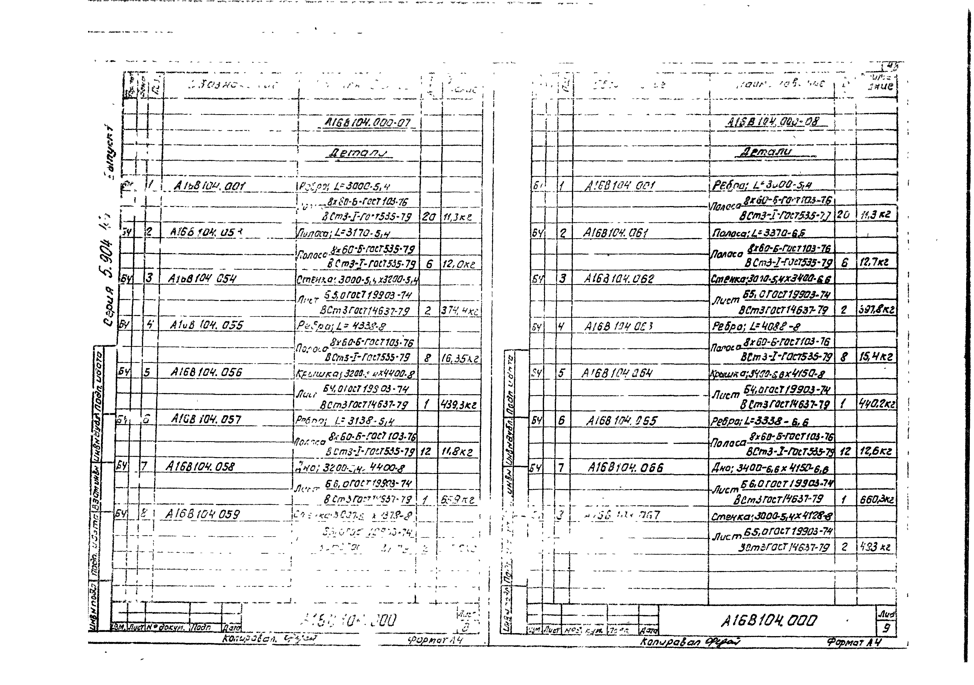 Серия 5.904-43