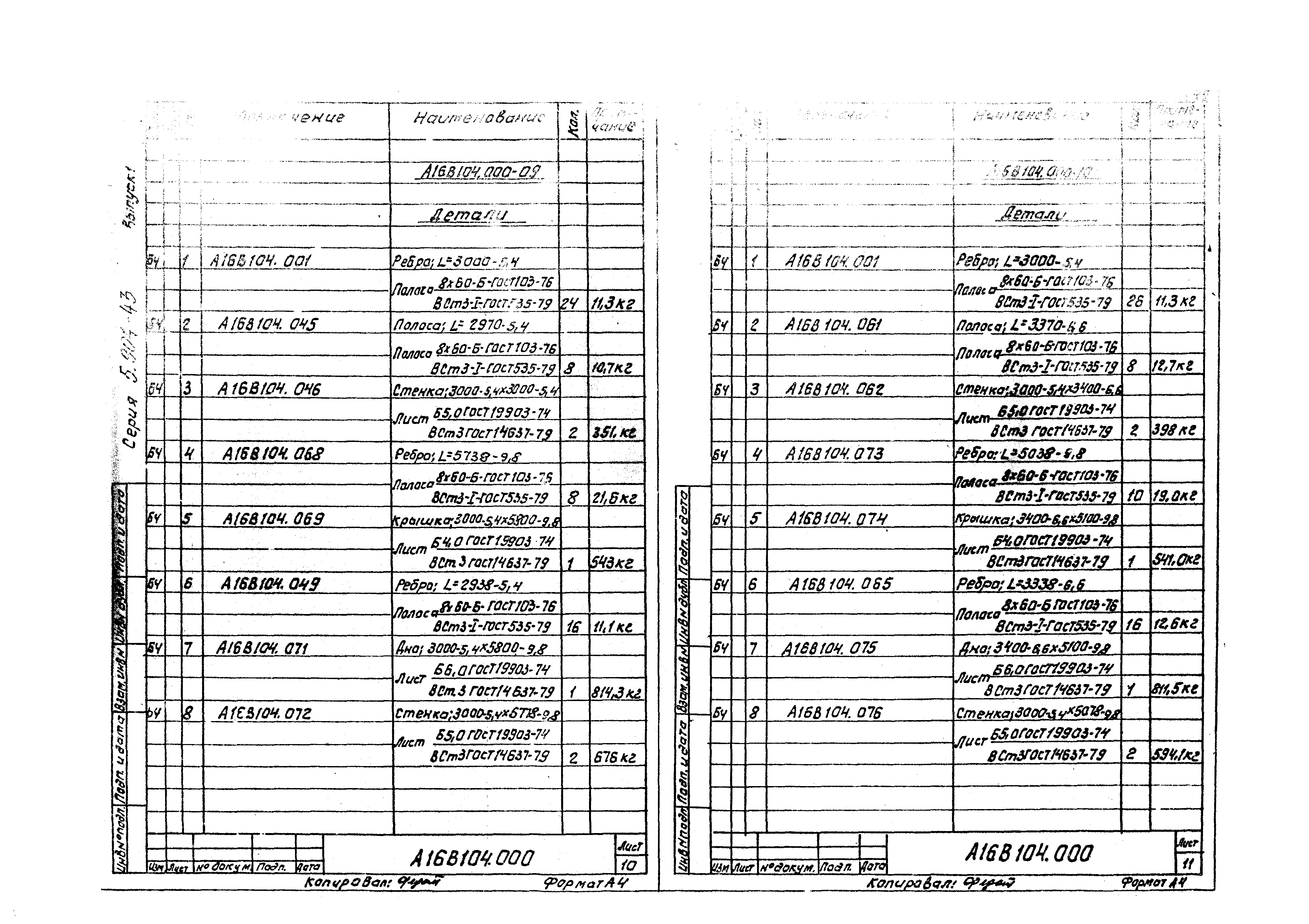 Серия 5.904-43