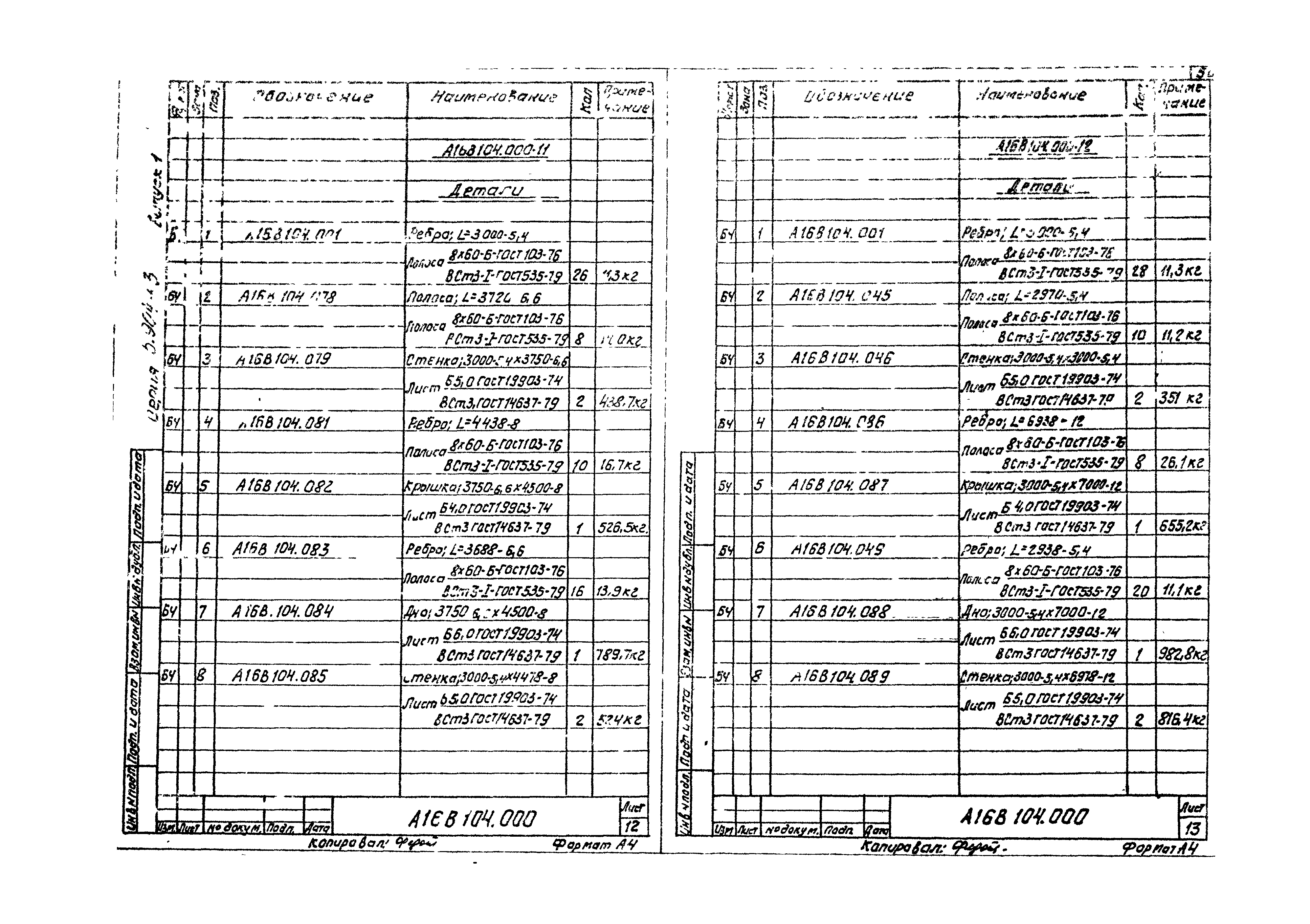 Серия 5.904-43