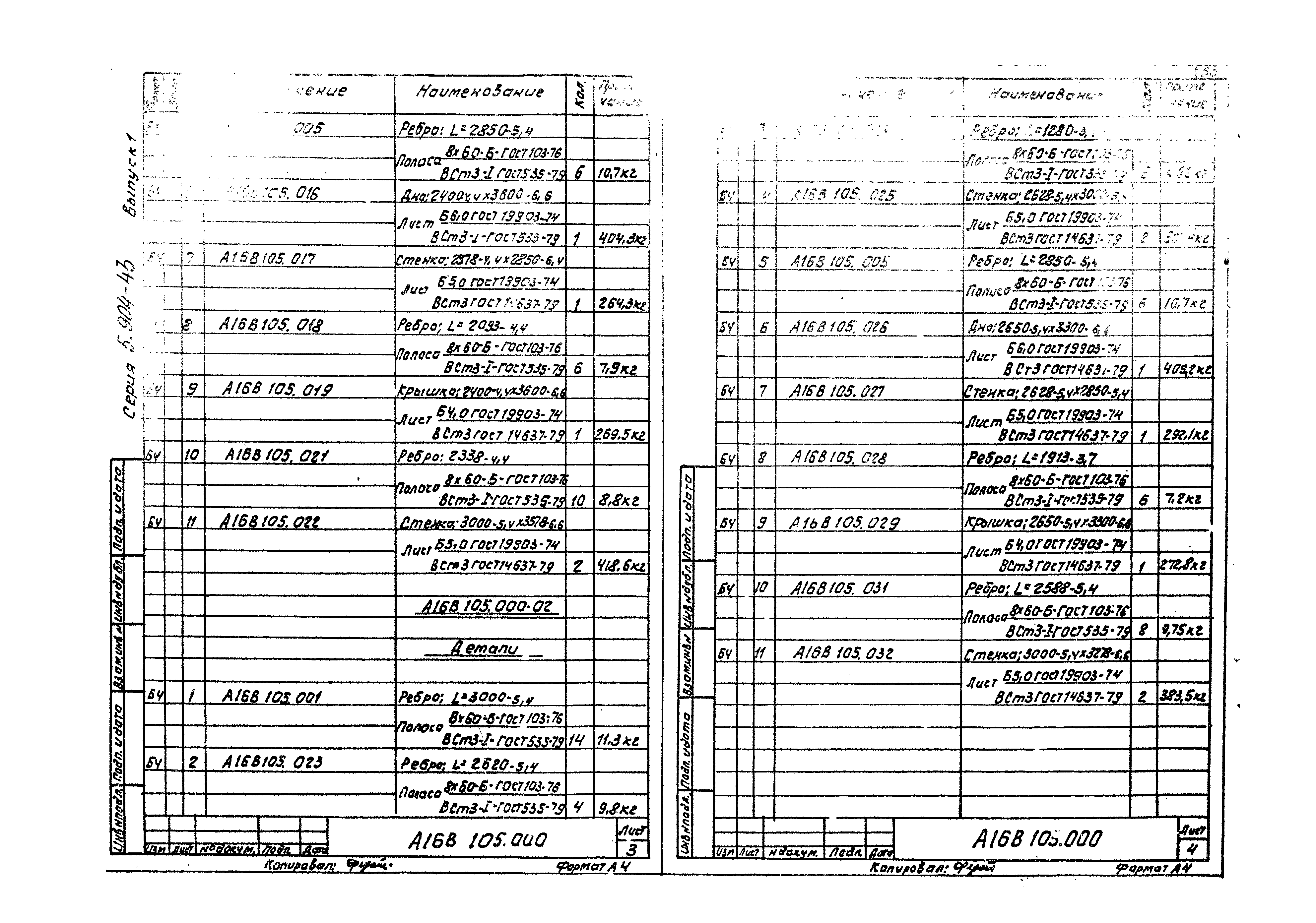 Серия 5.904-43