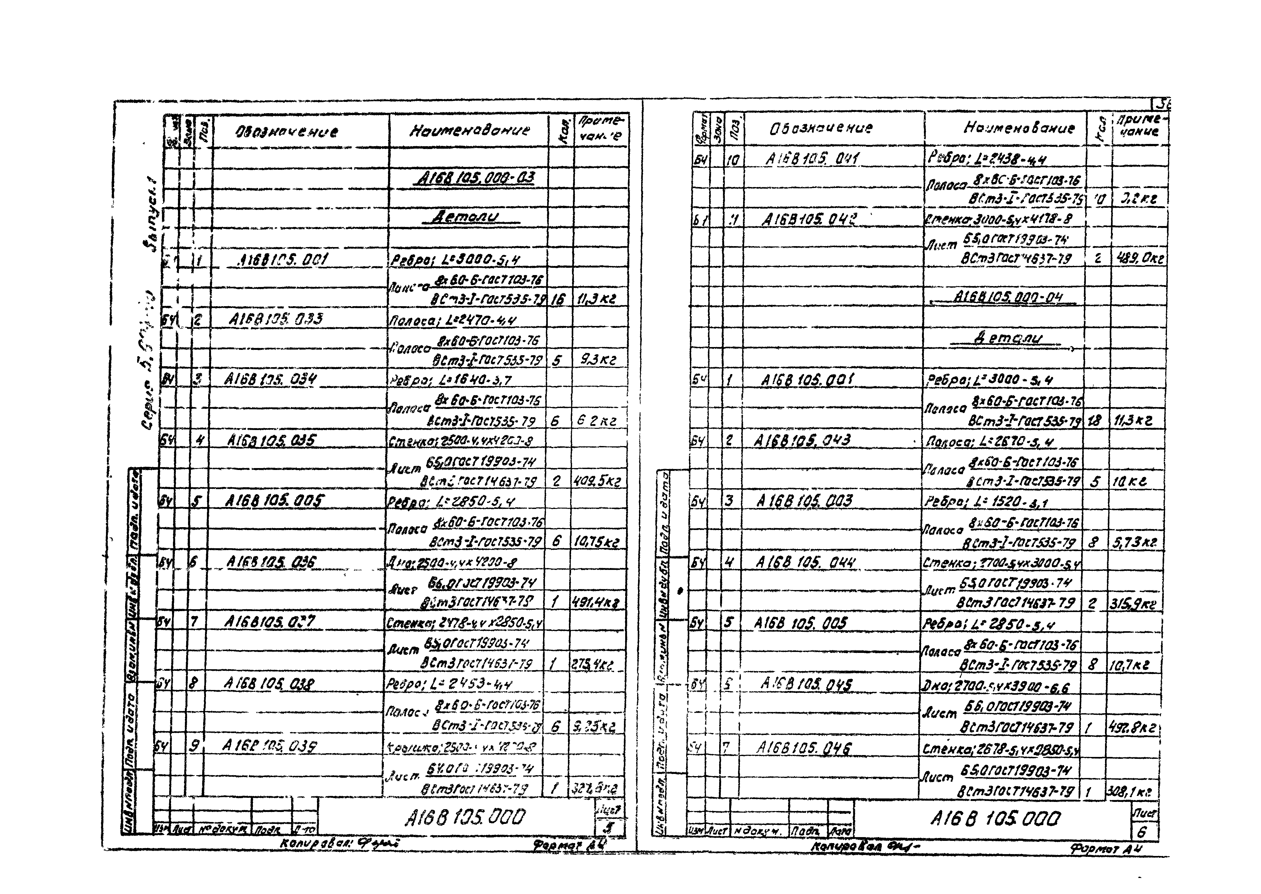 Серия 5.904-43