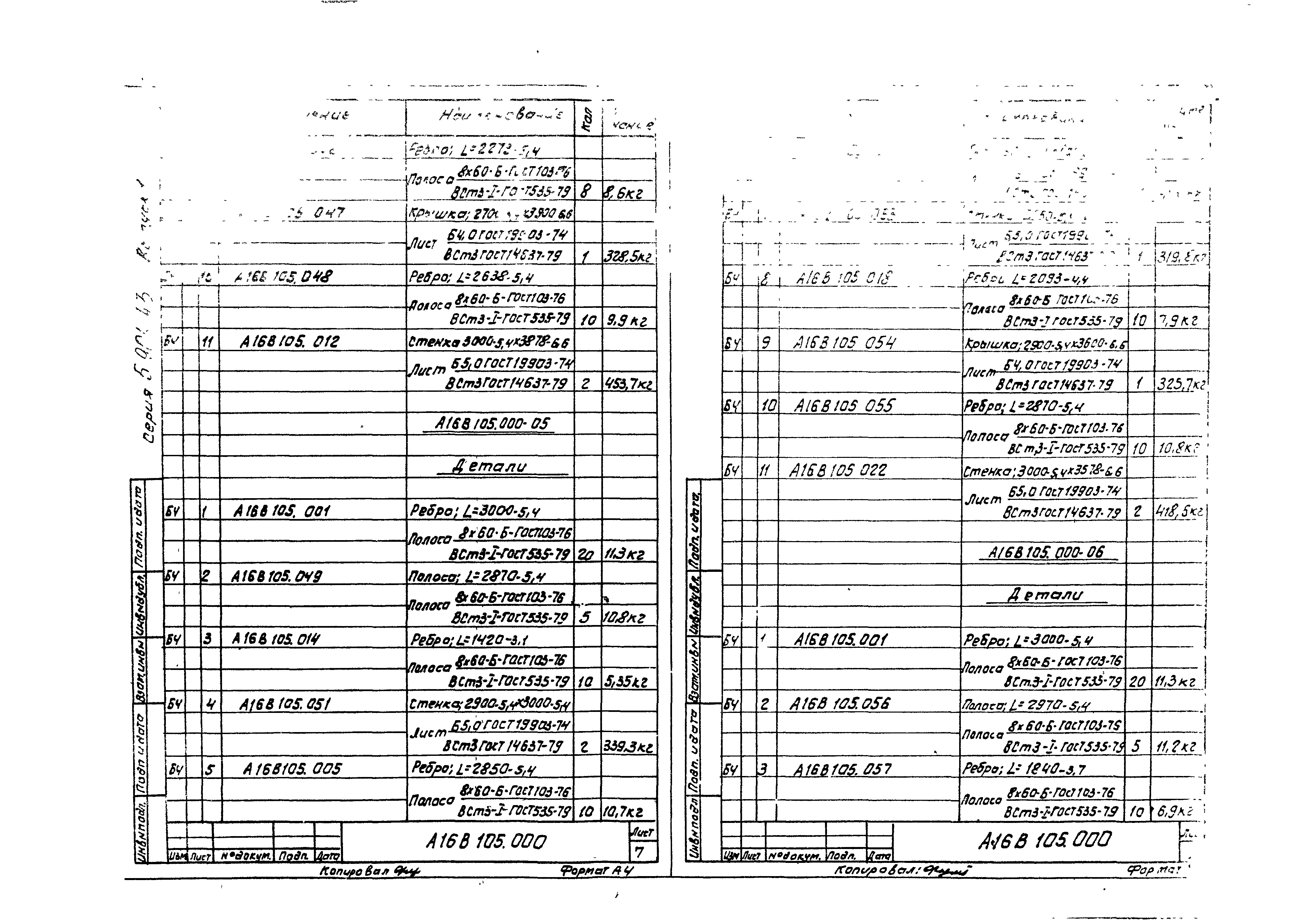 Серия 5.904-43