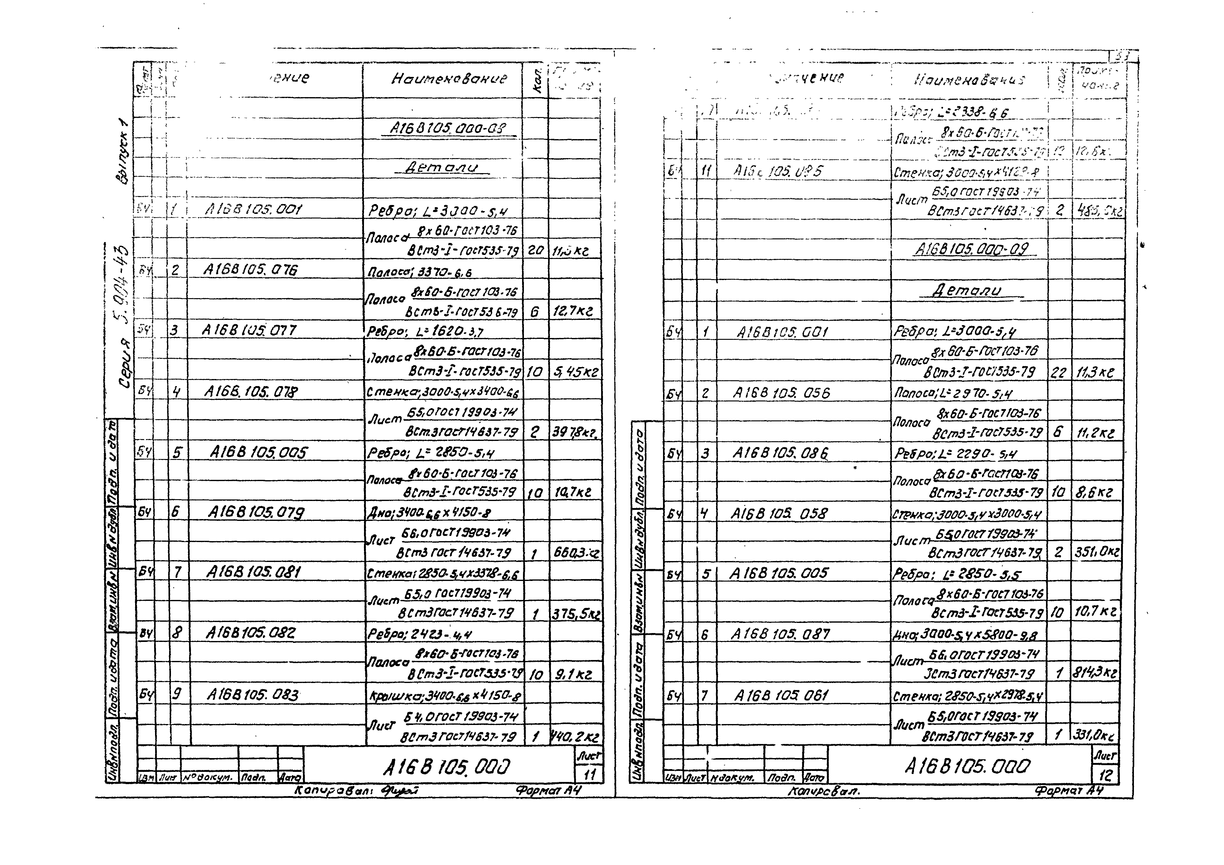 Серия 5.904-43