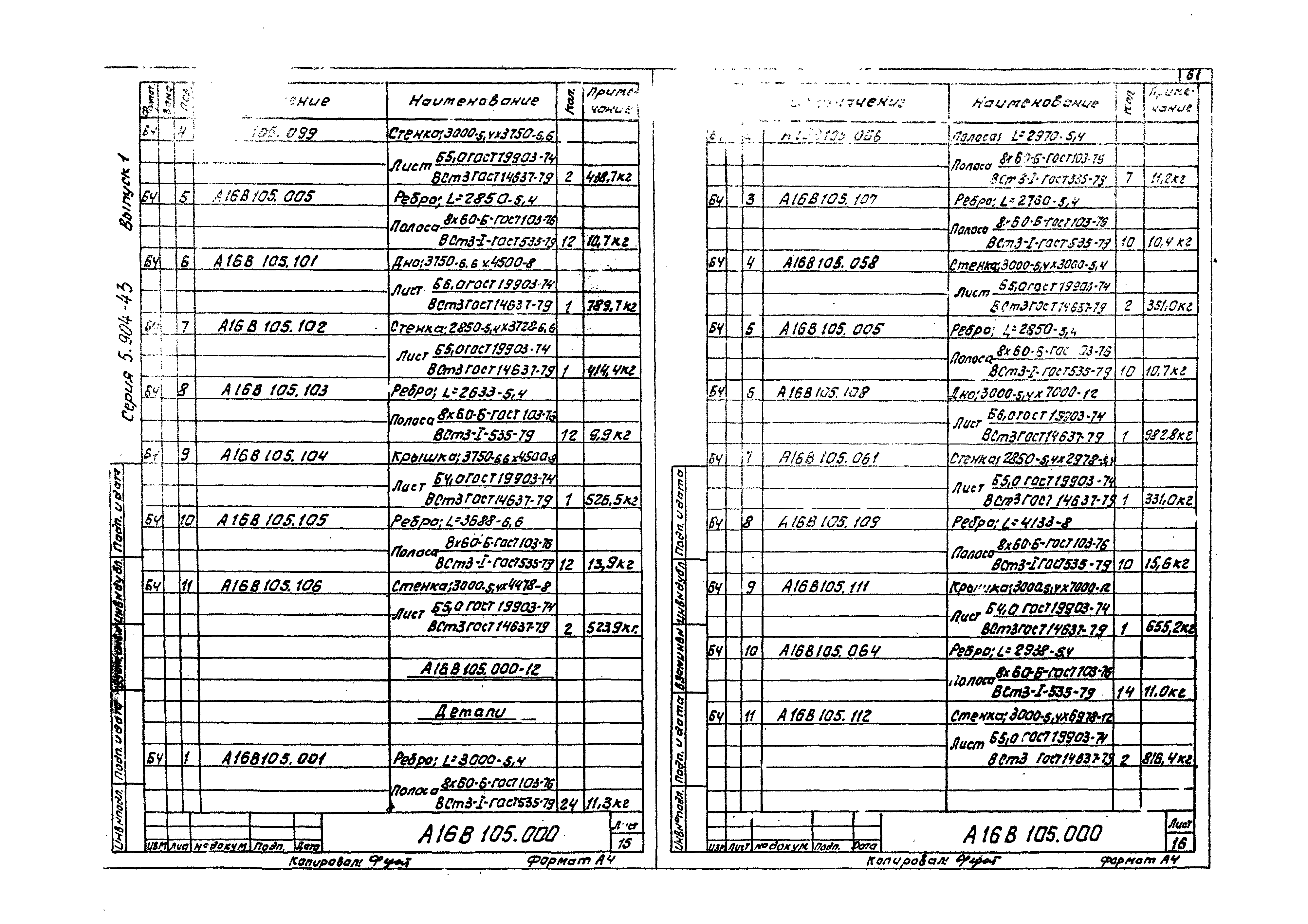 Серия 5.904-43