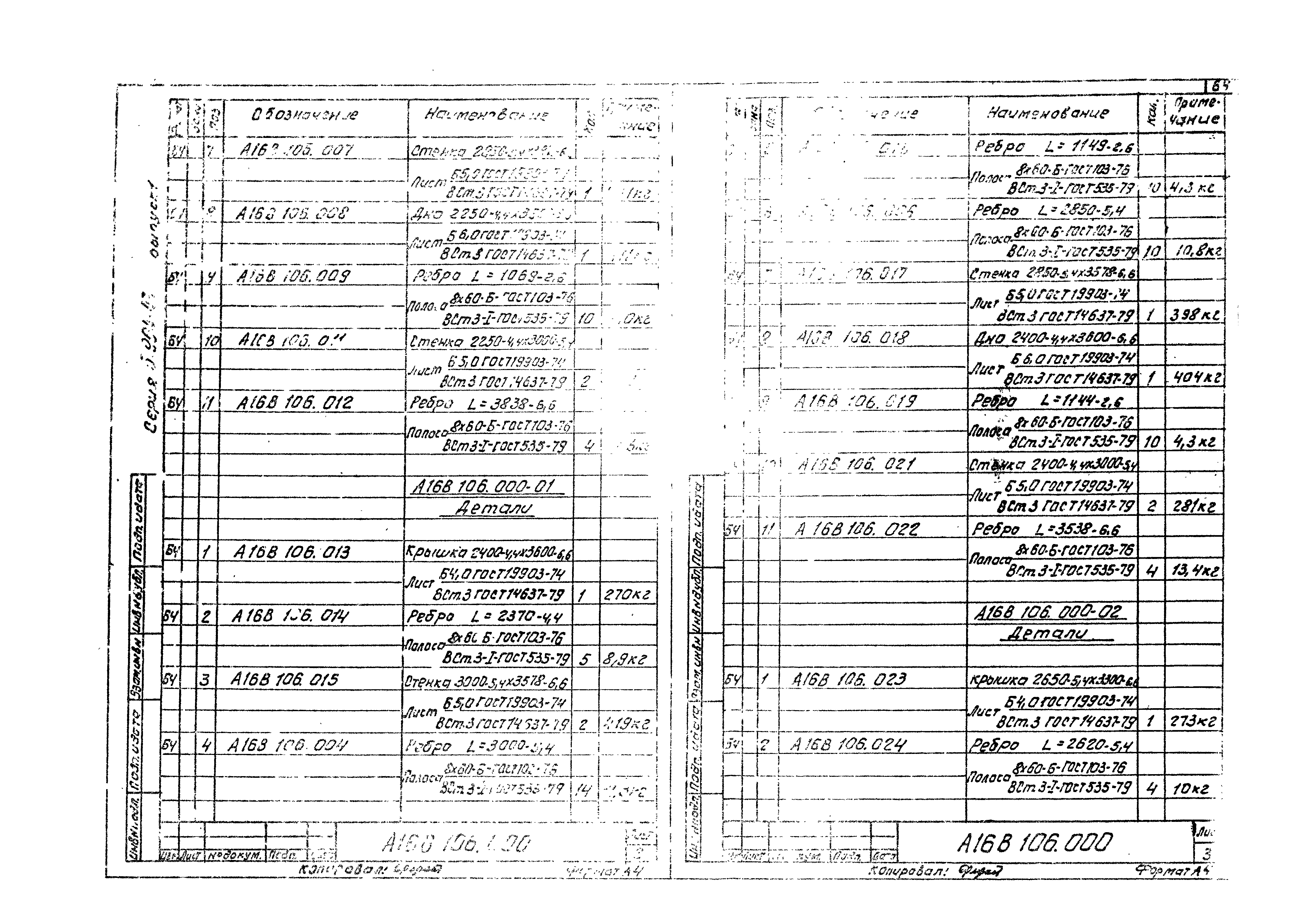 Серия 5.904-43