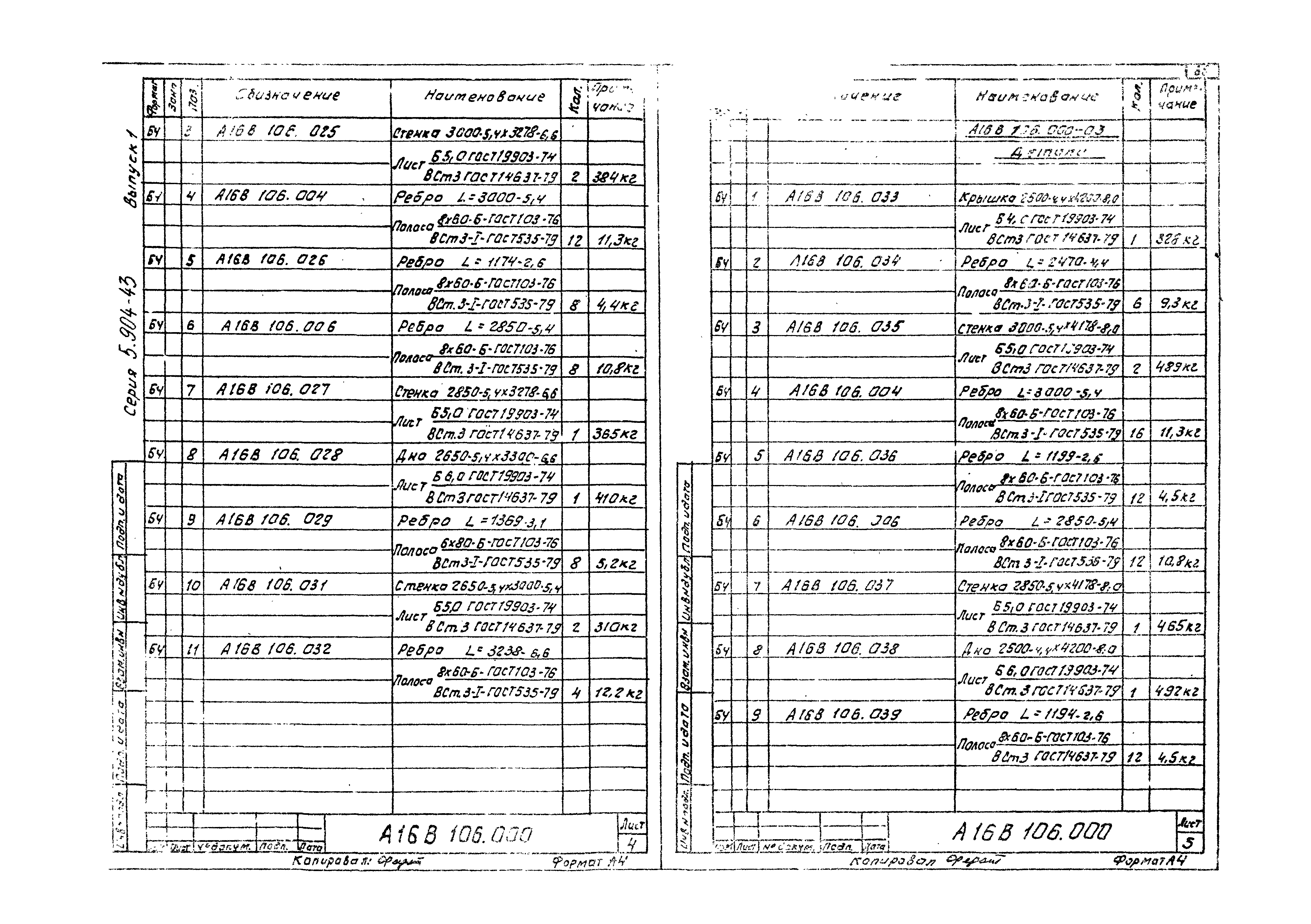 Серия 5.904-43