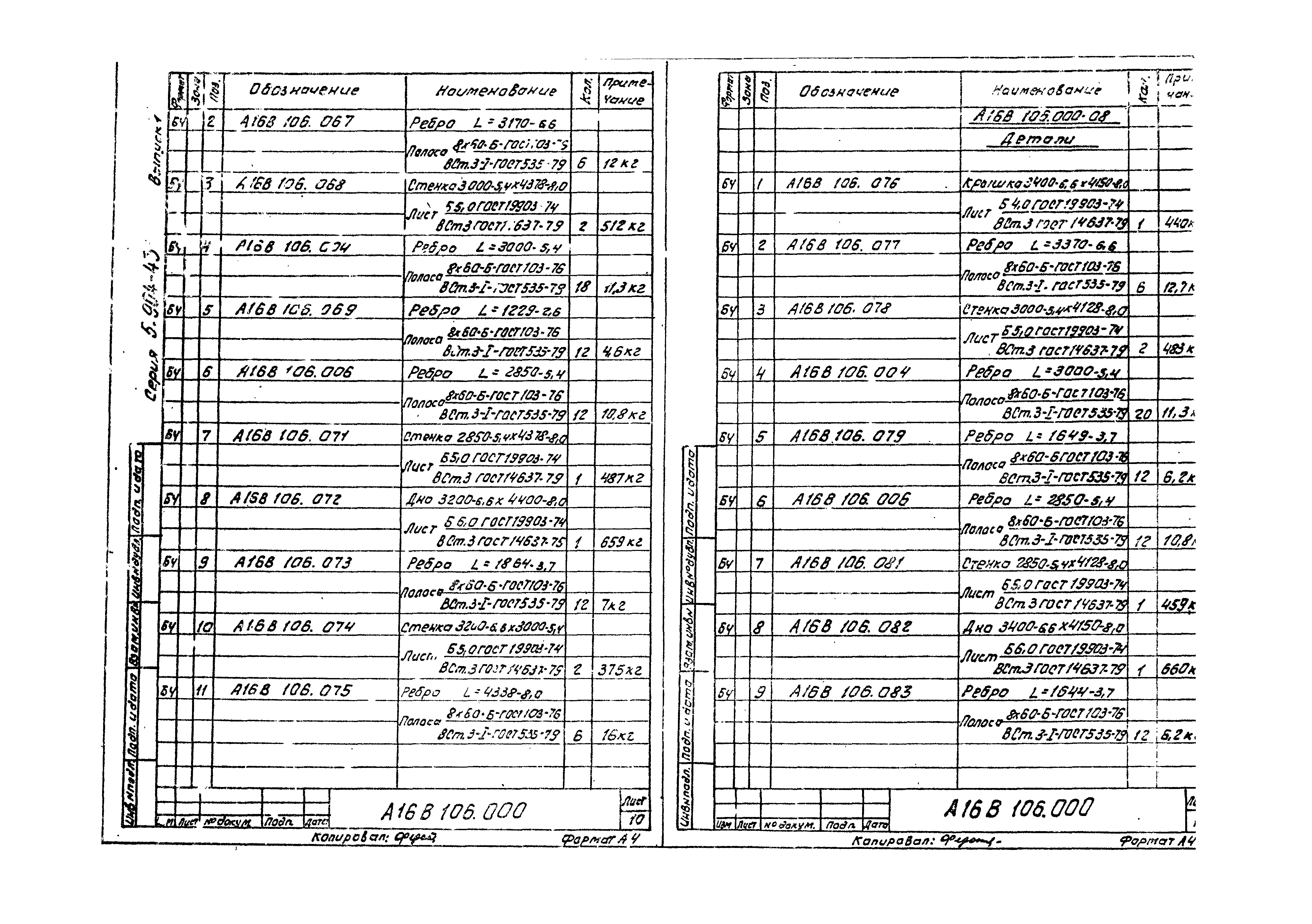 Серия 5.904-43