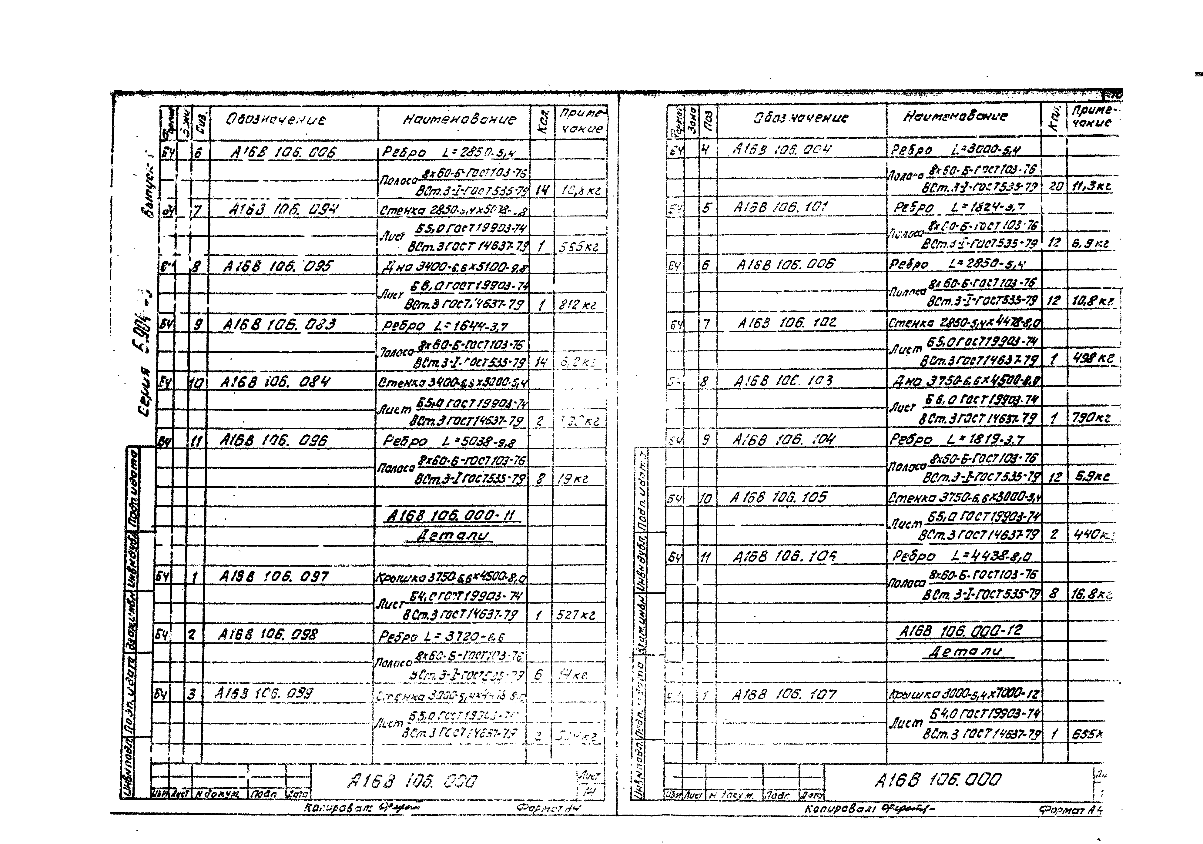 Серия 5.904-43