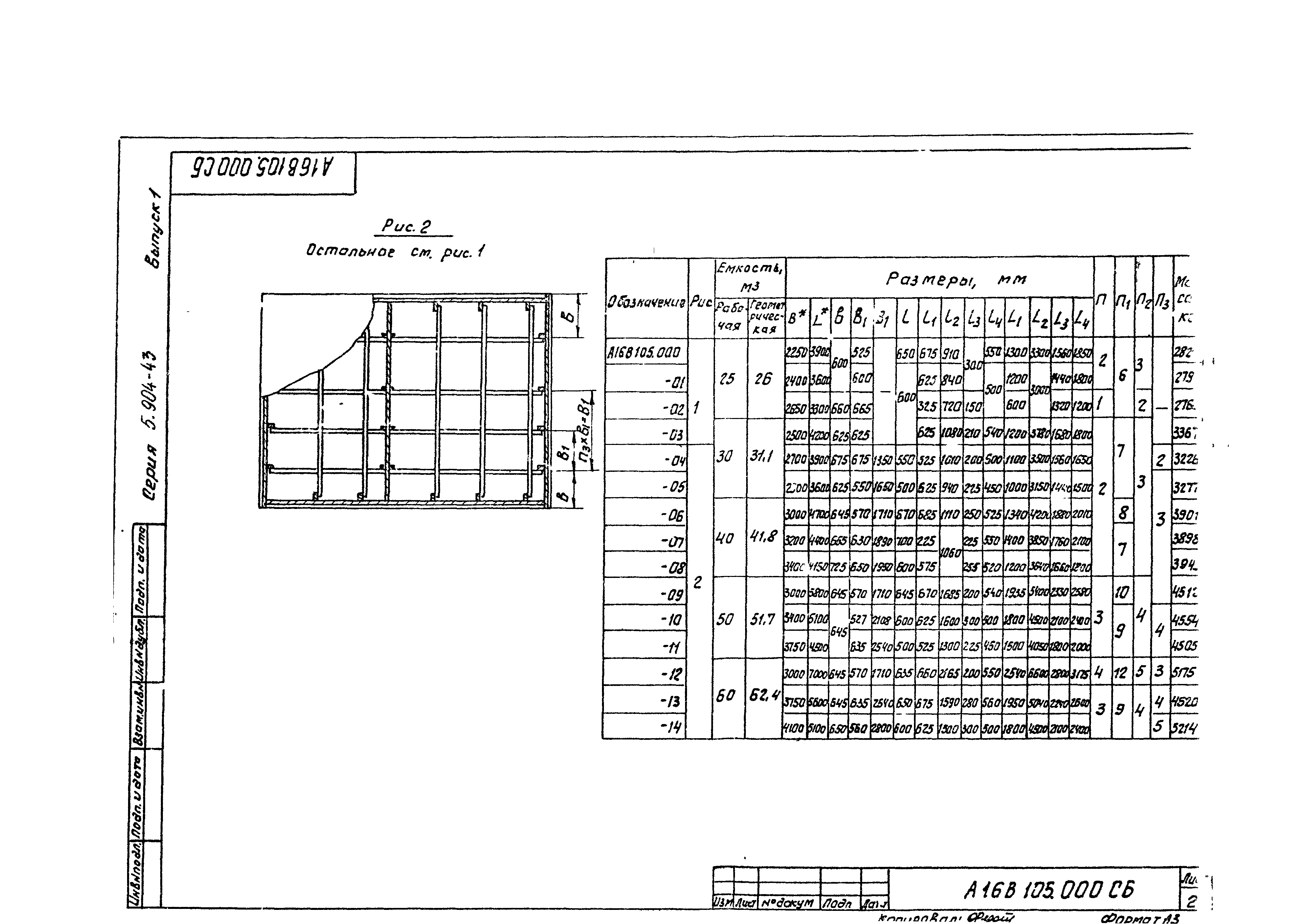 Серия 5.904-43