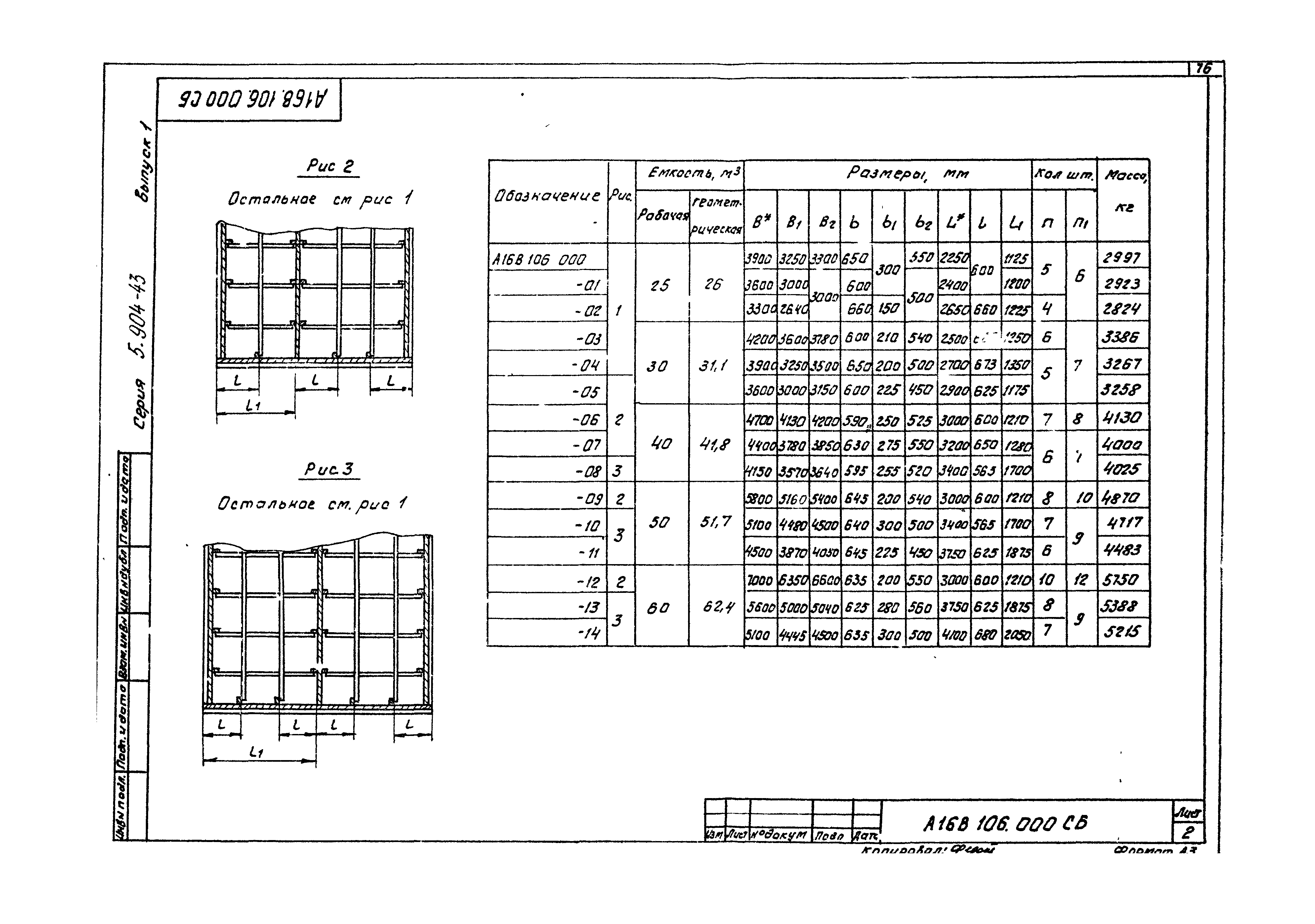 Серия 5.904-43