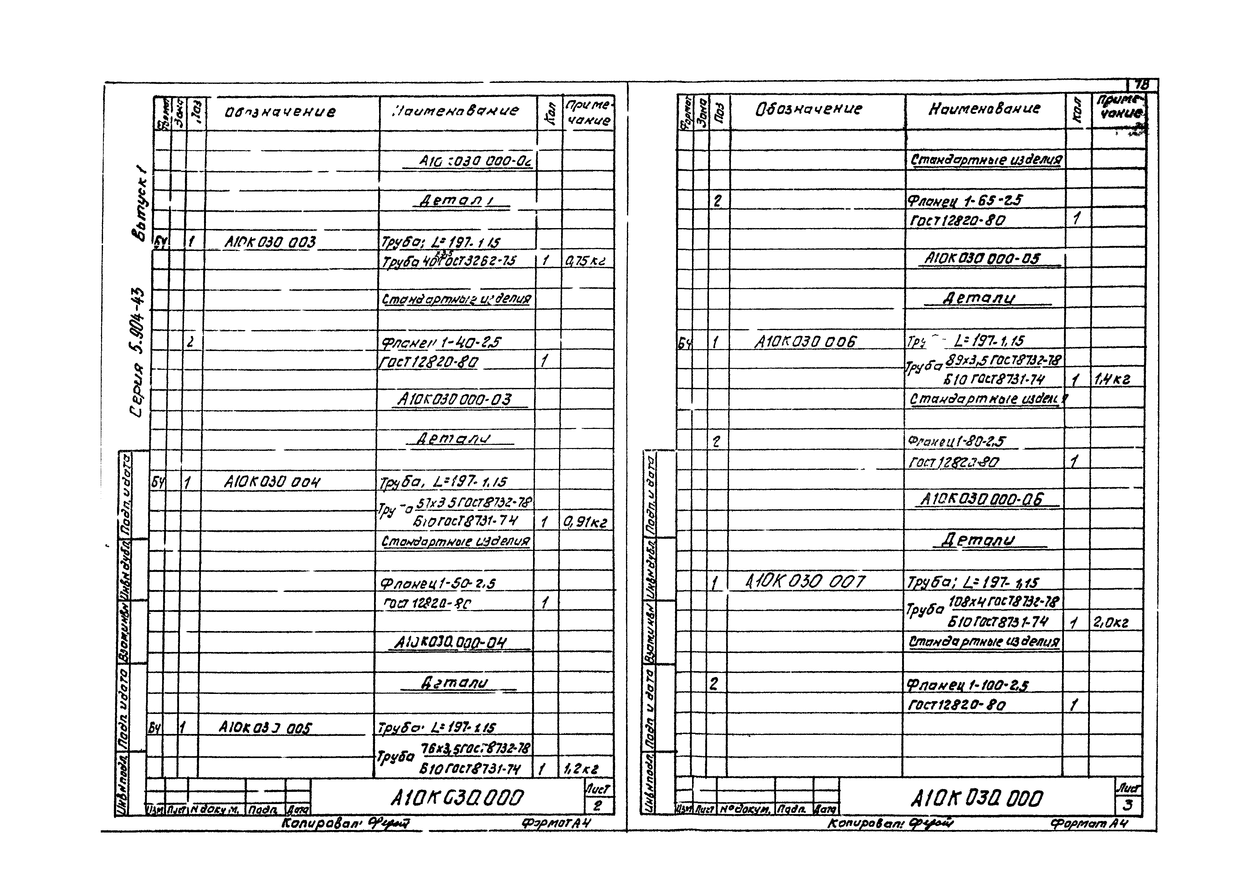 Серия 5.904-43