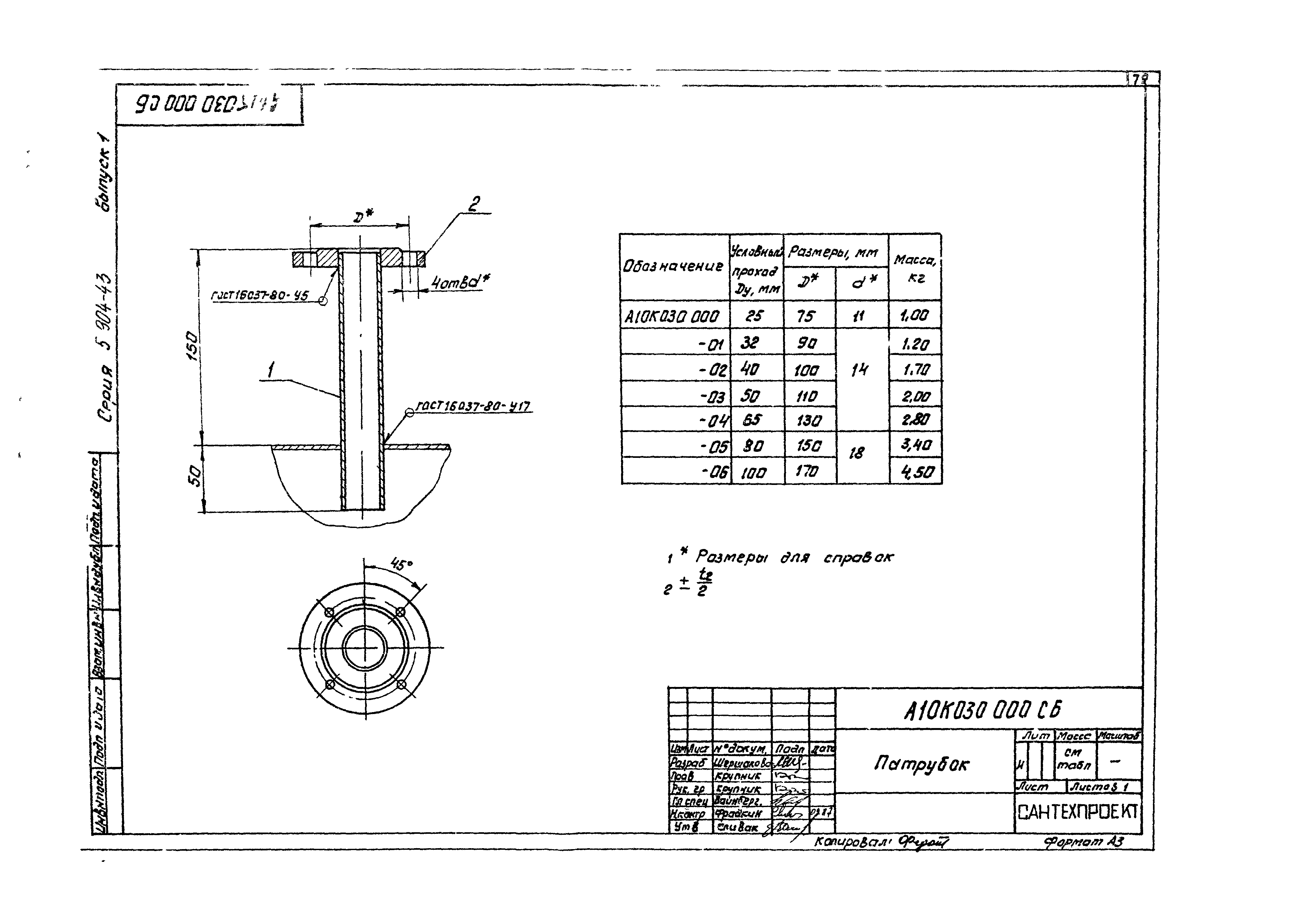 Серия 5.904-43