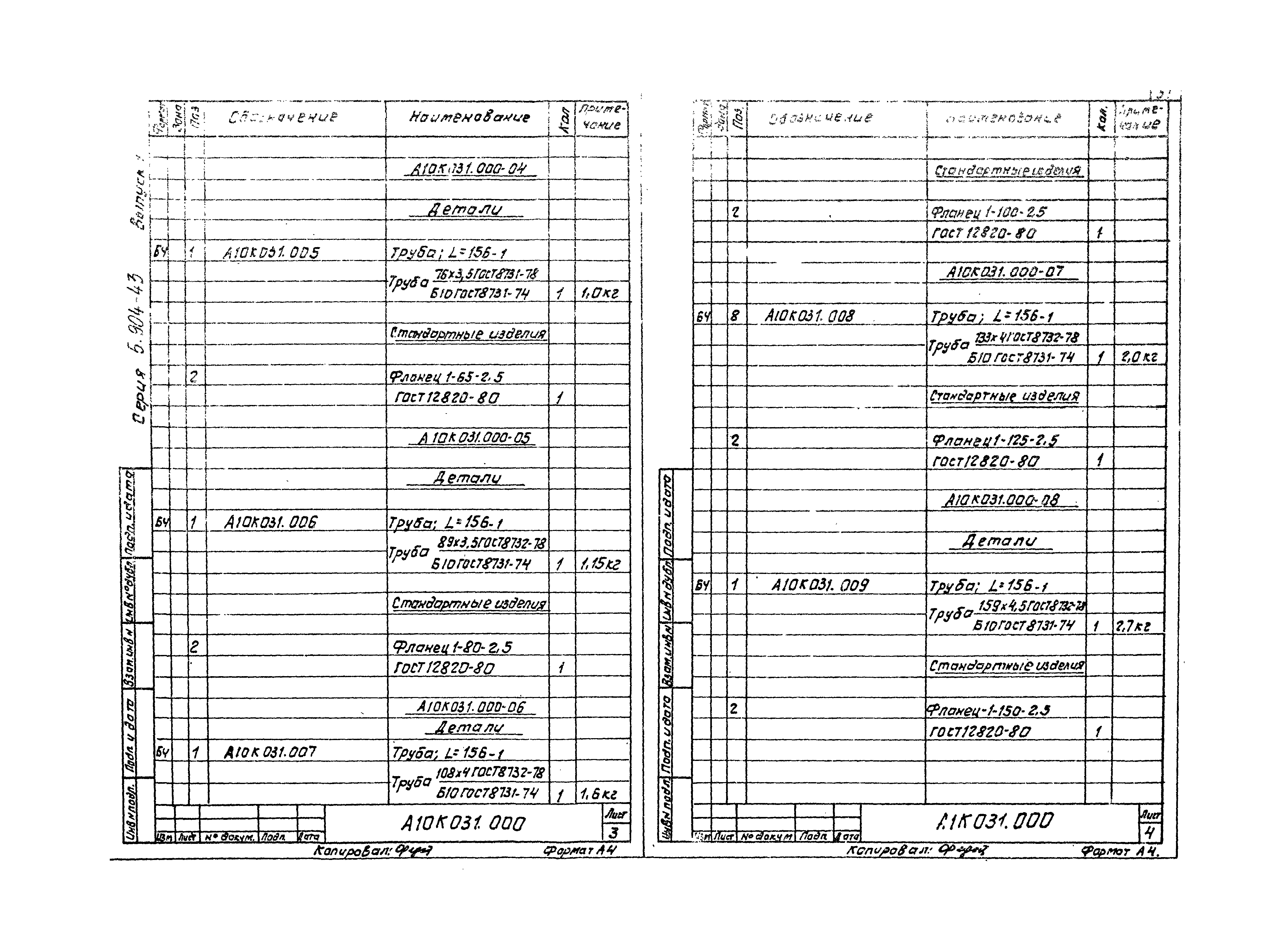 Серия 5.904-43