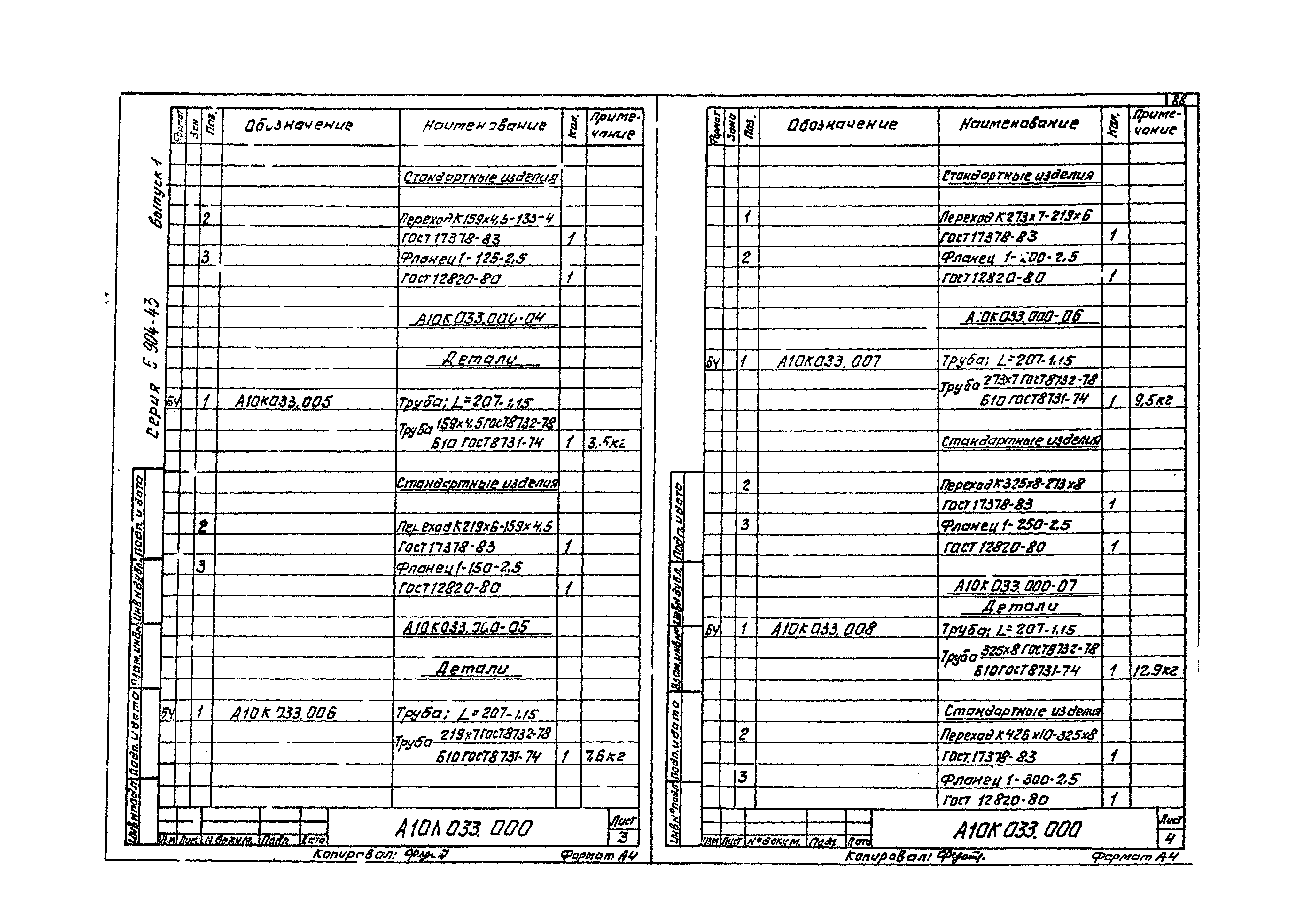 Серия 5.904-43