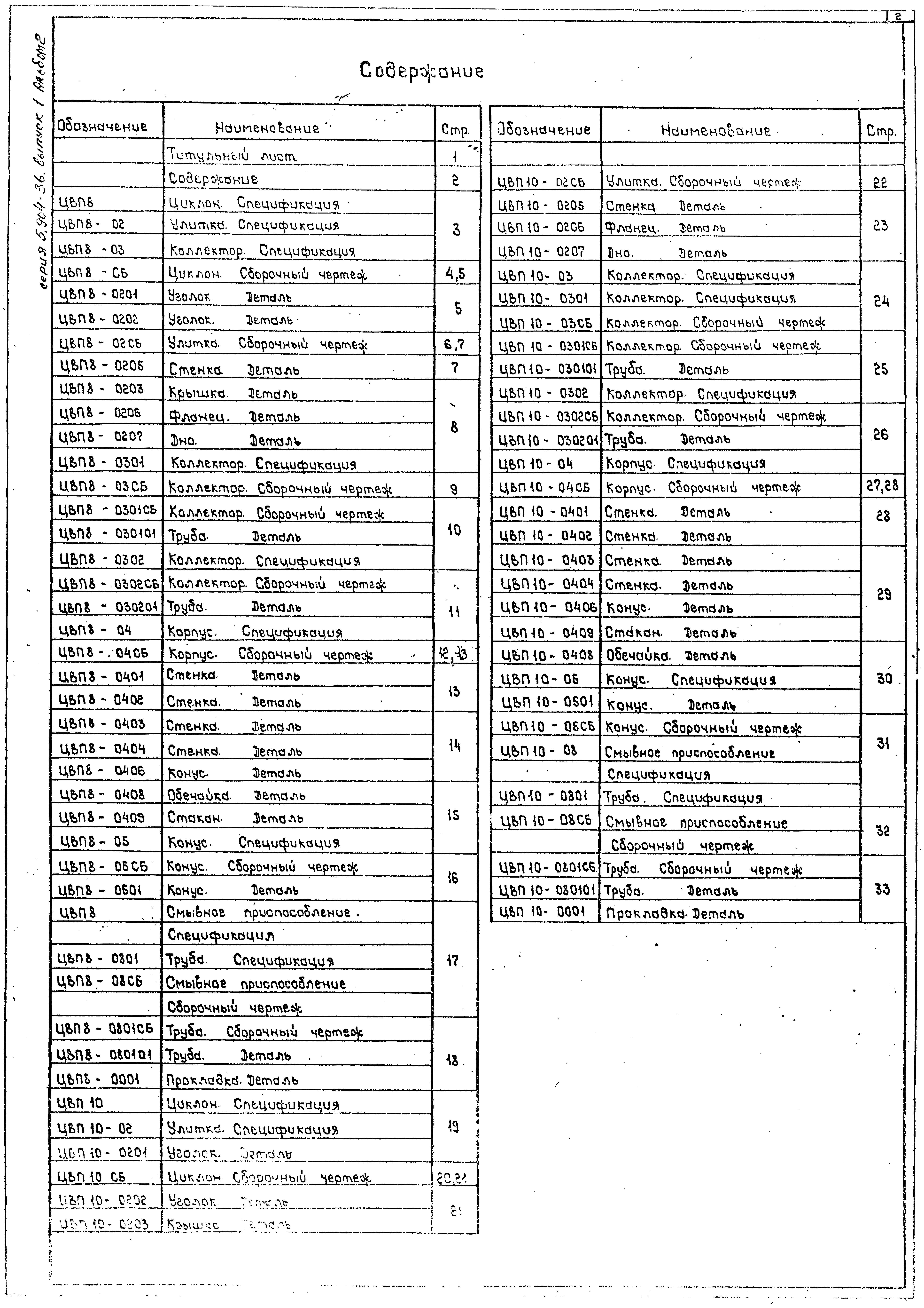 Серия 5.904-36