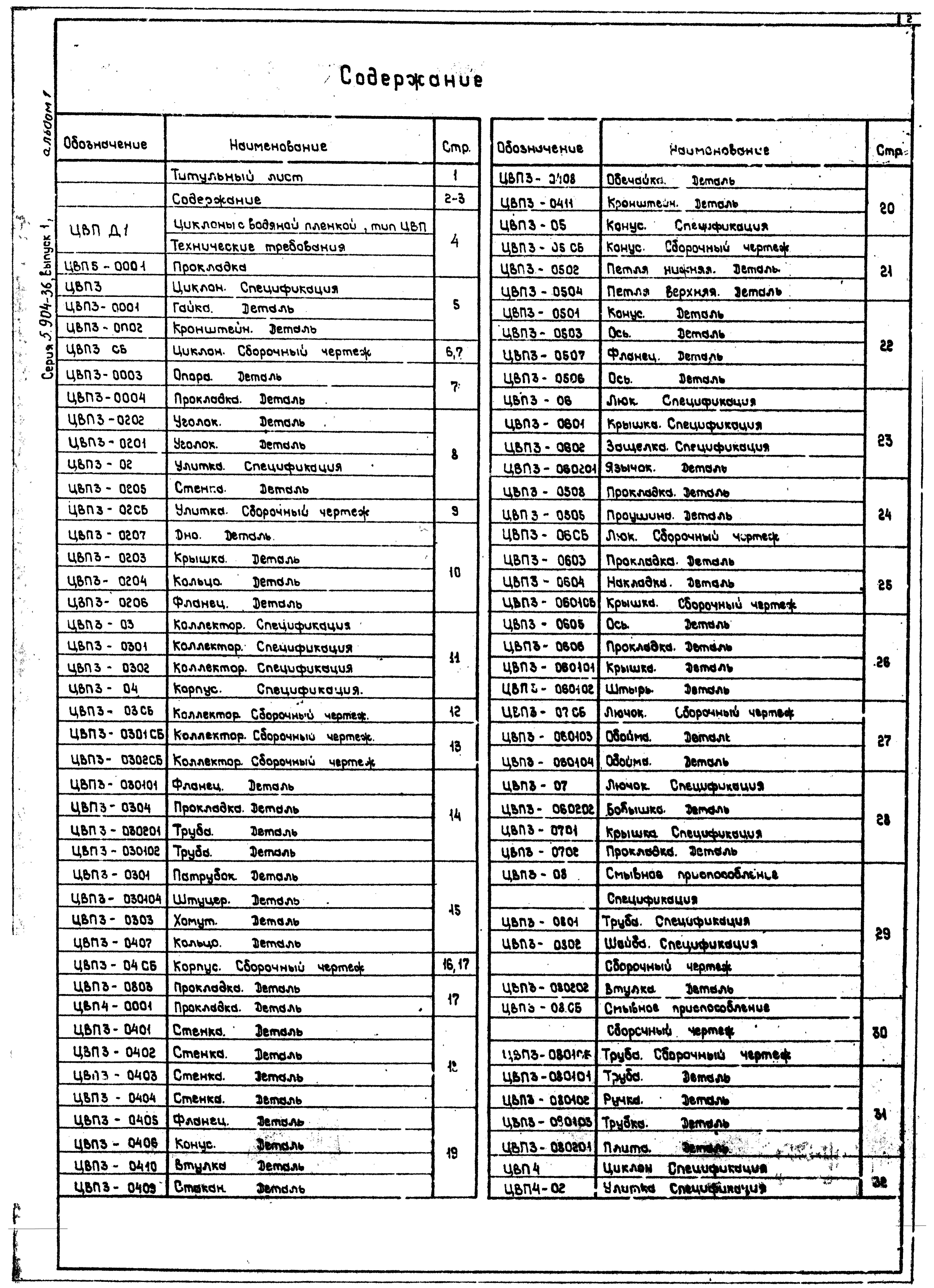 Серия 5.904-36