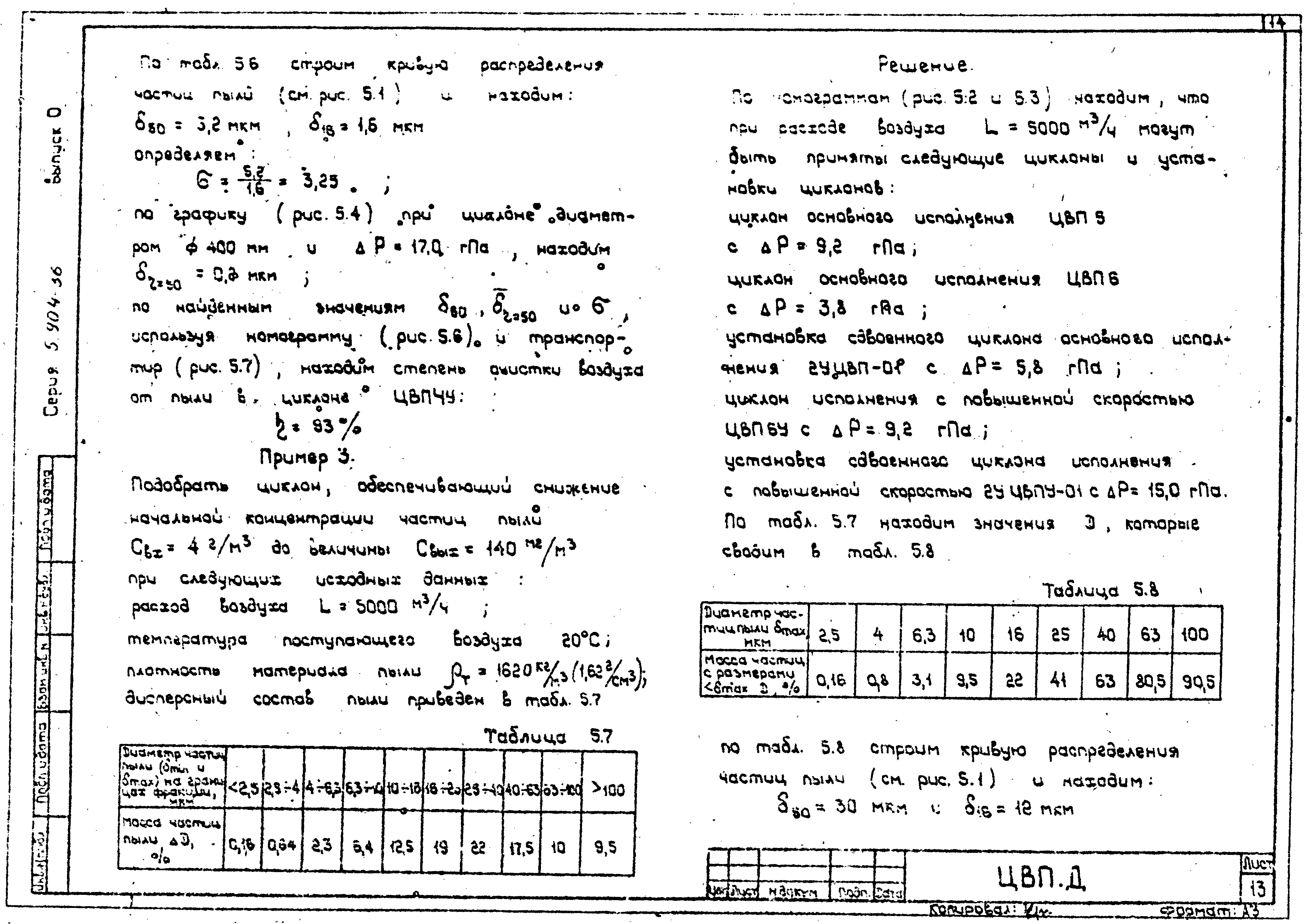 Серия 5.904-36