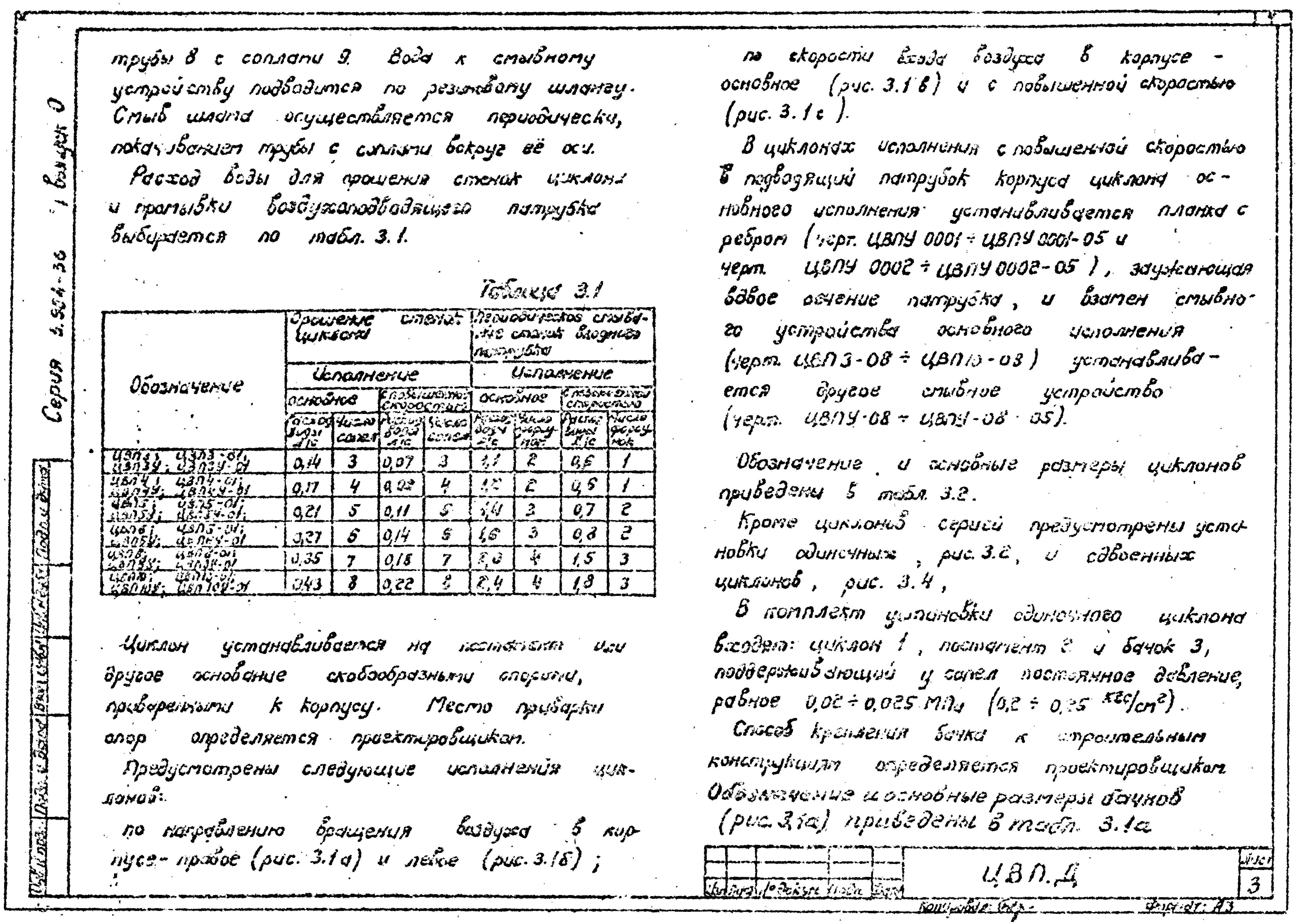 Серия 5.904-36