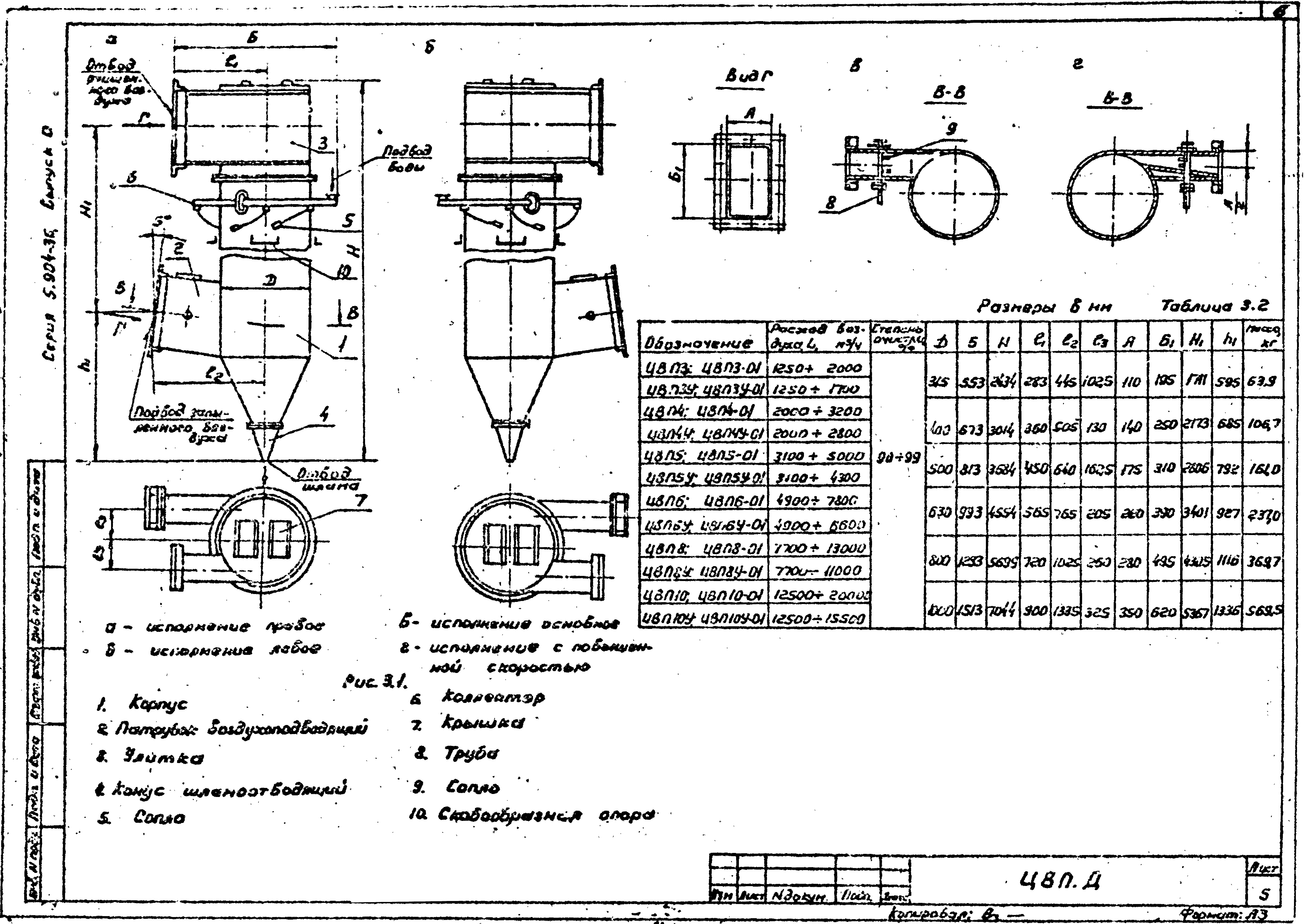 Серия 5.904-36