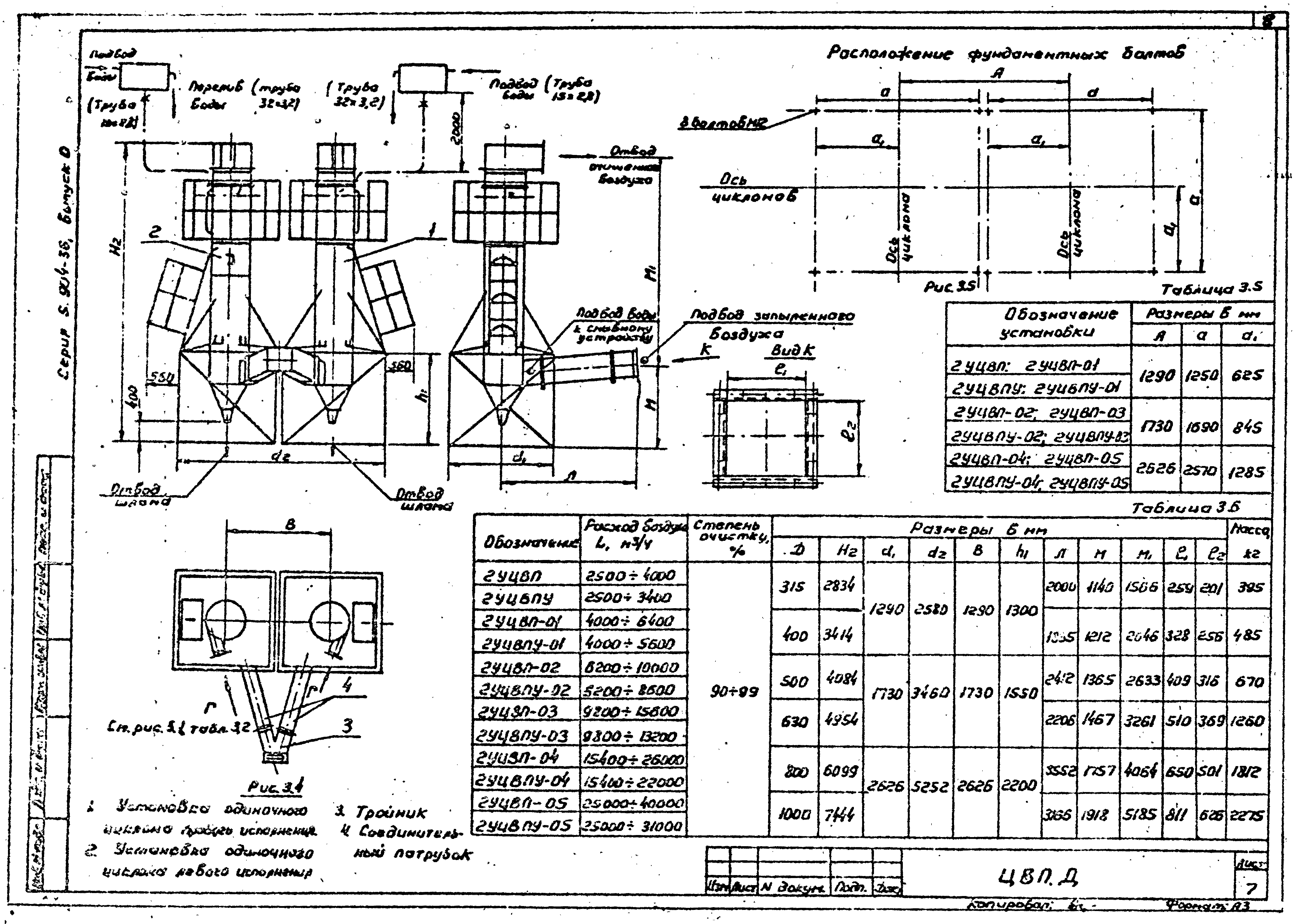 Серия 5.904-36