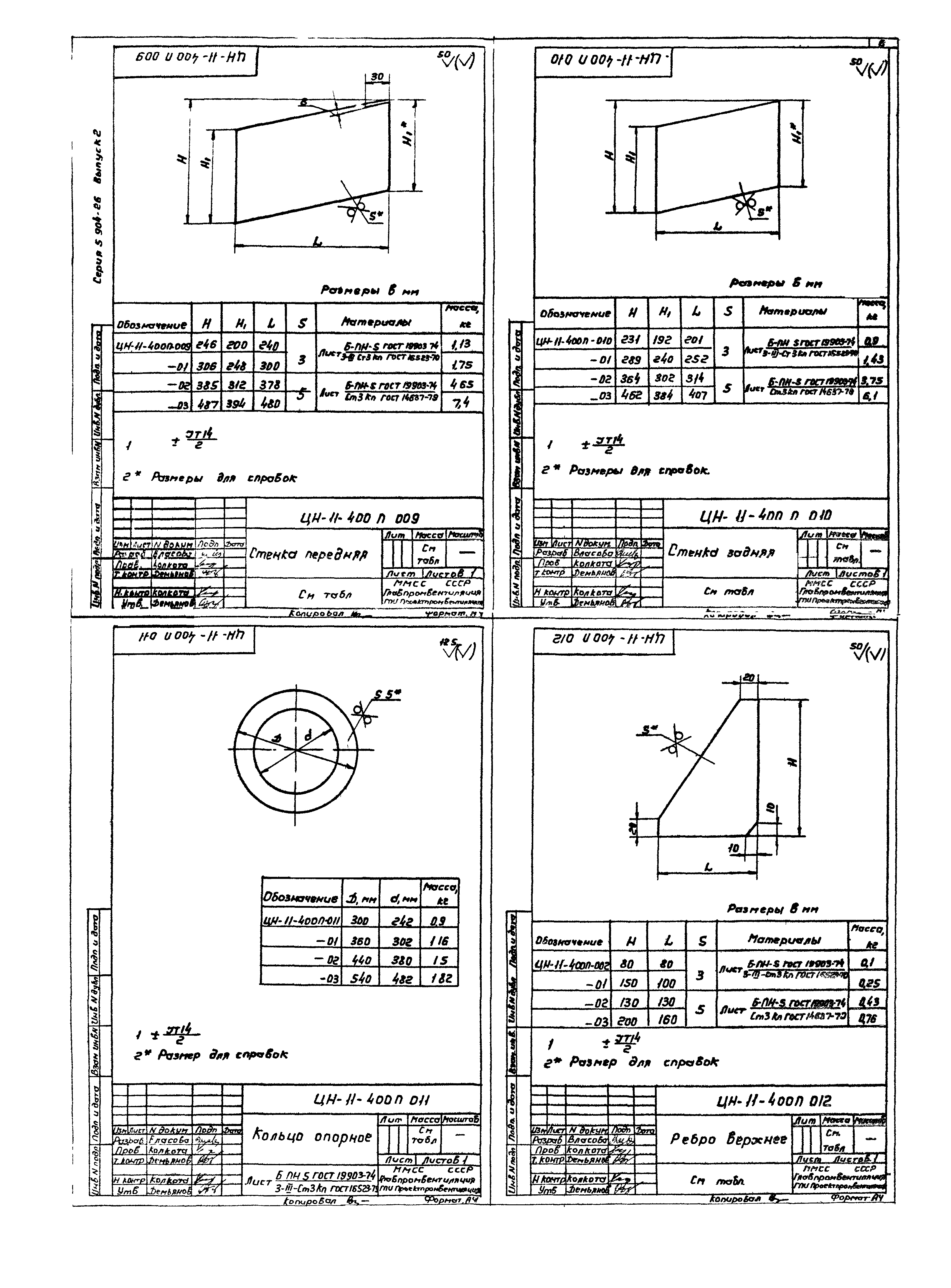 Серия 5.904-26