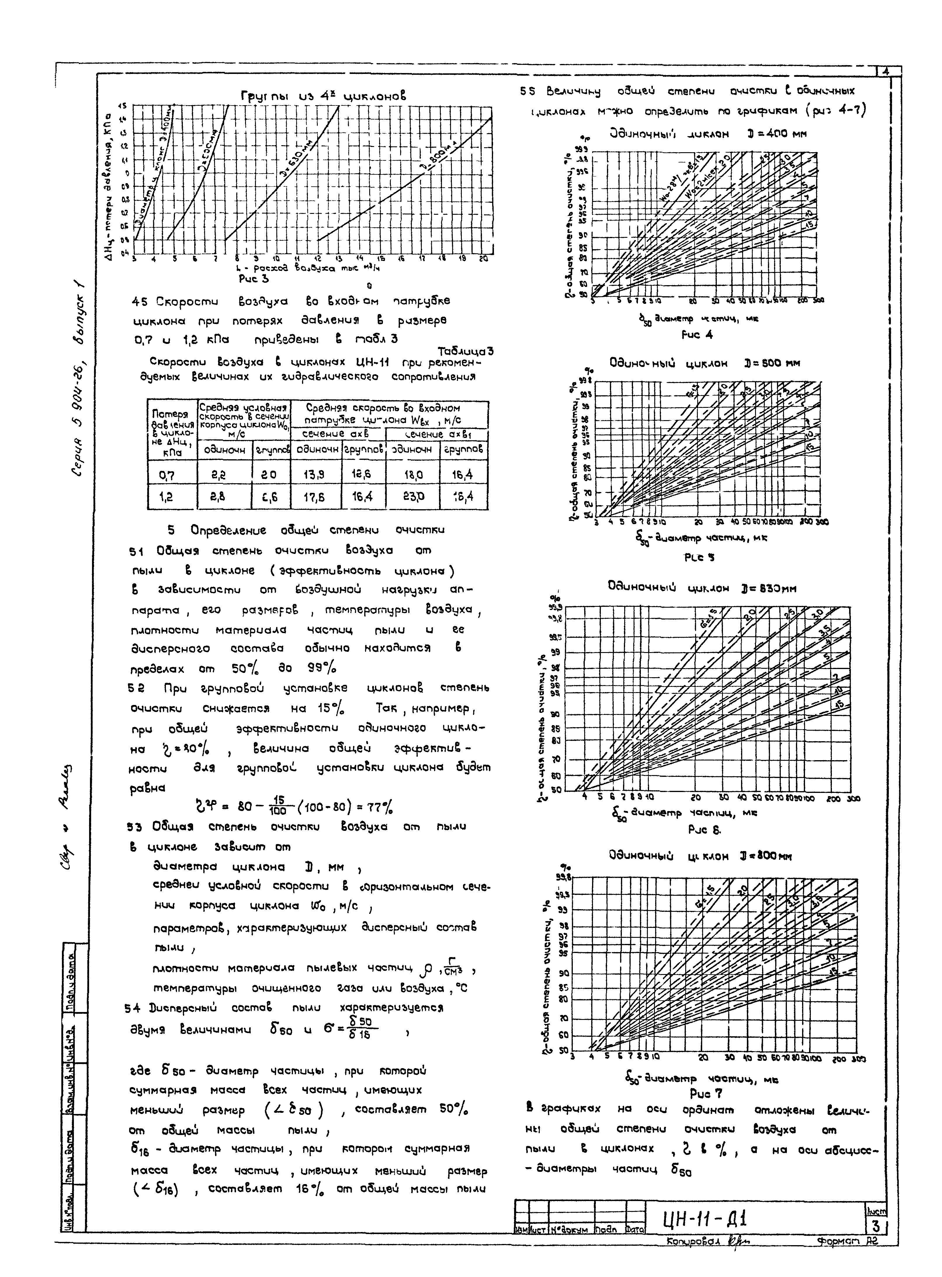 Серия 5.904-26