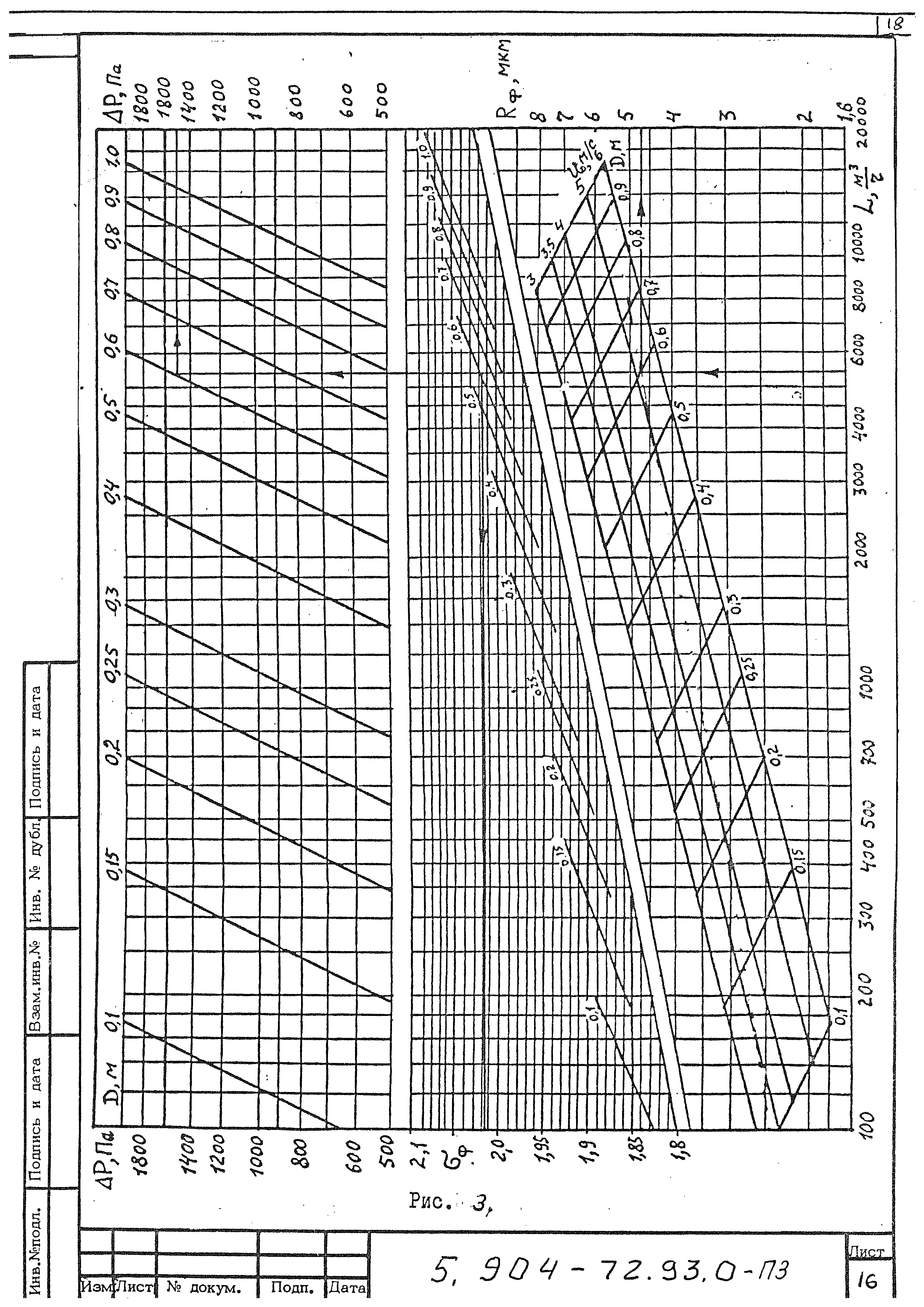 Серия 5.904-72.93