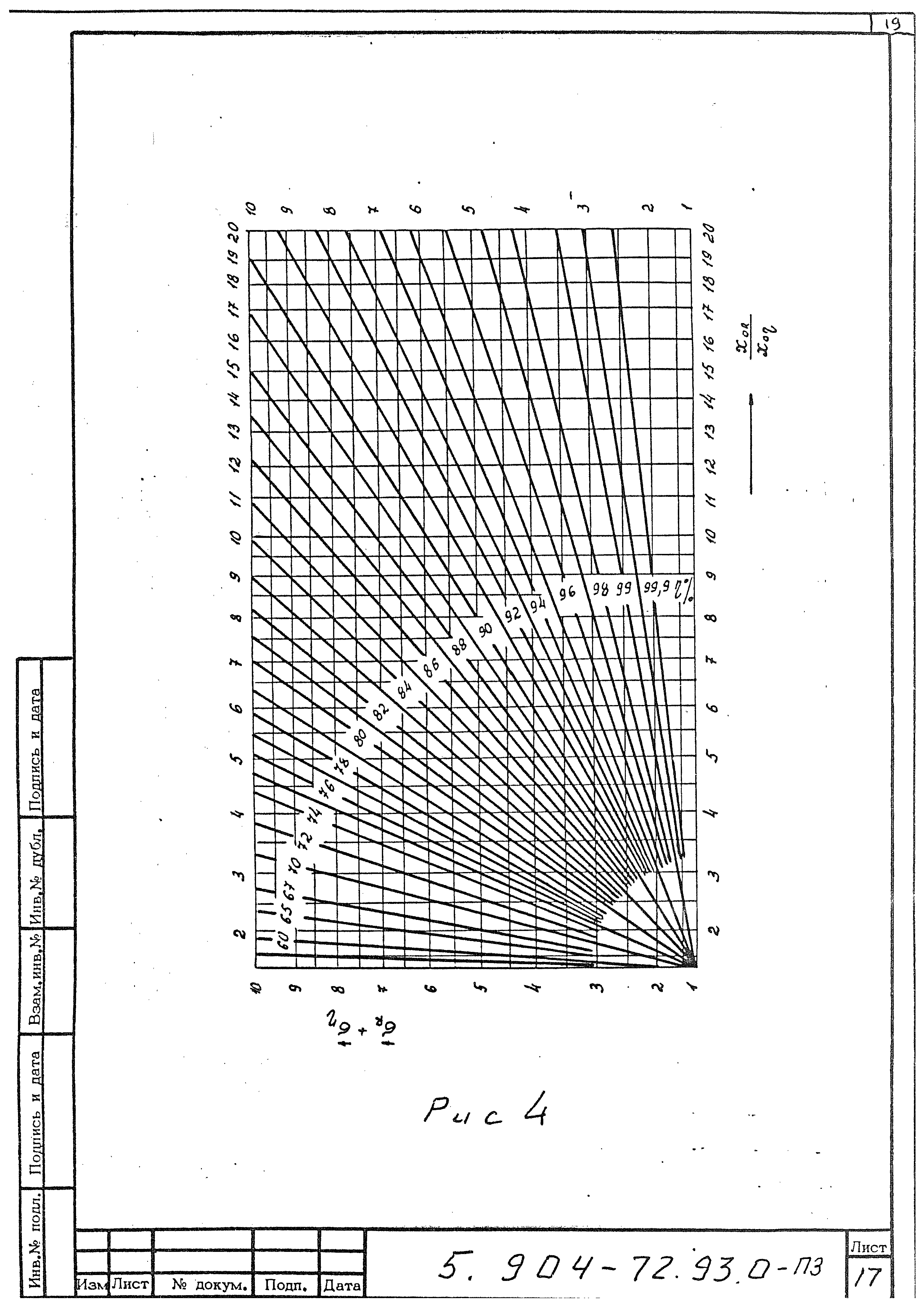 Серия 5.904-72.93