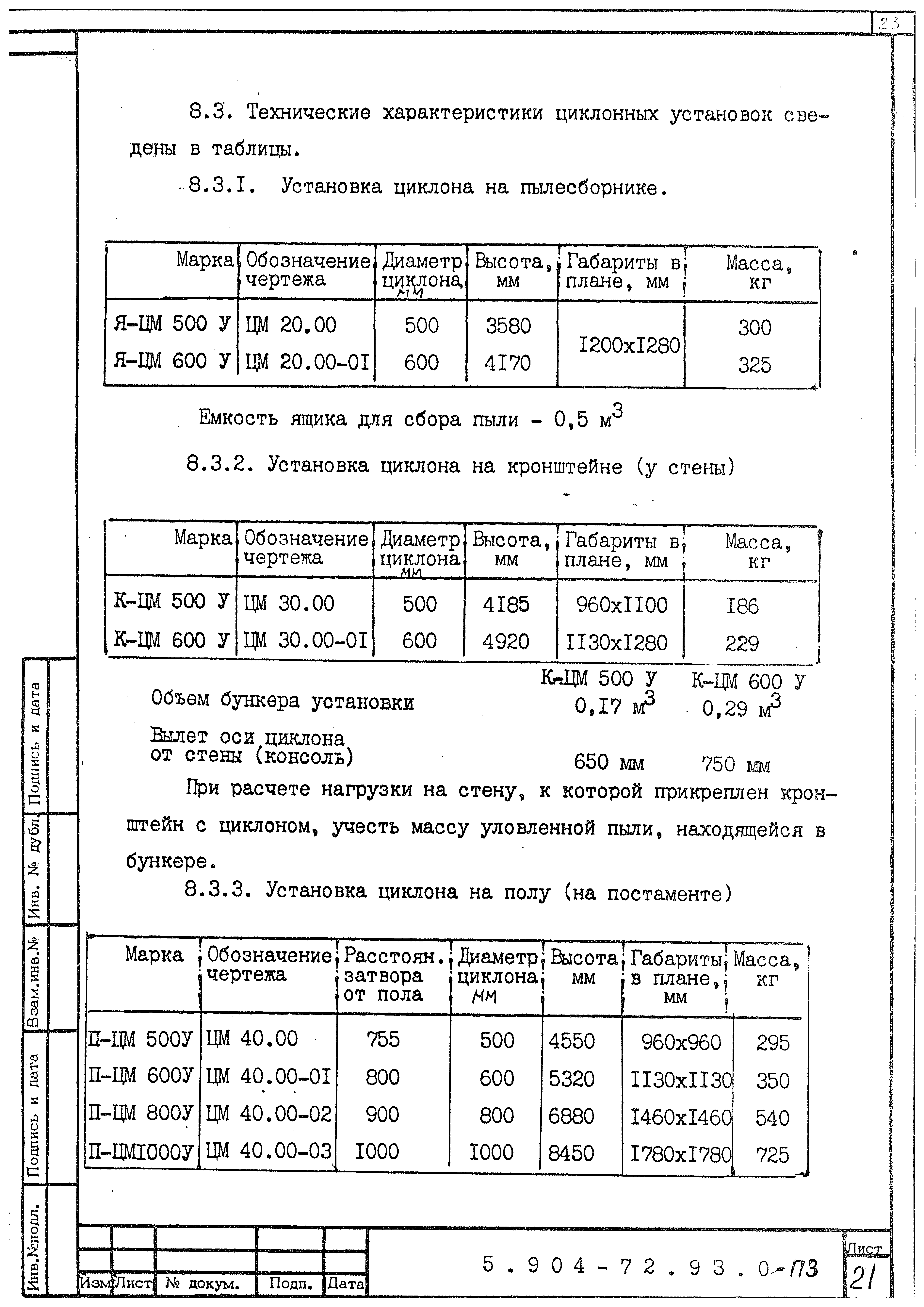 Серия 5.904-72.93