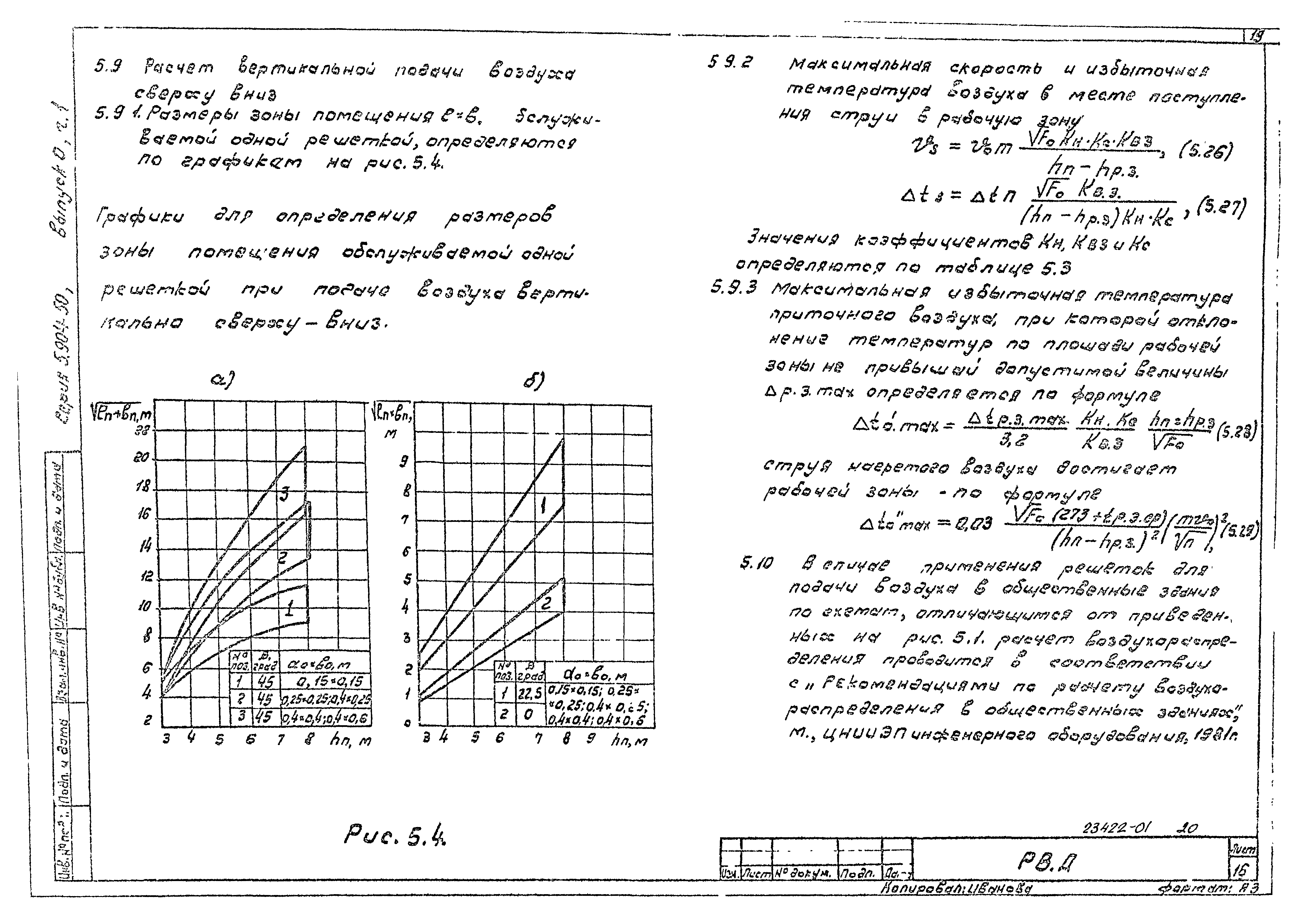 Серия 5.904-50