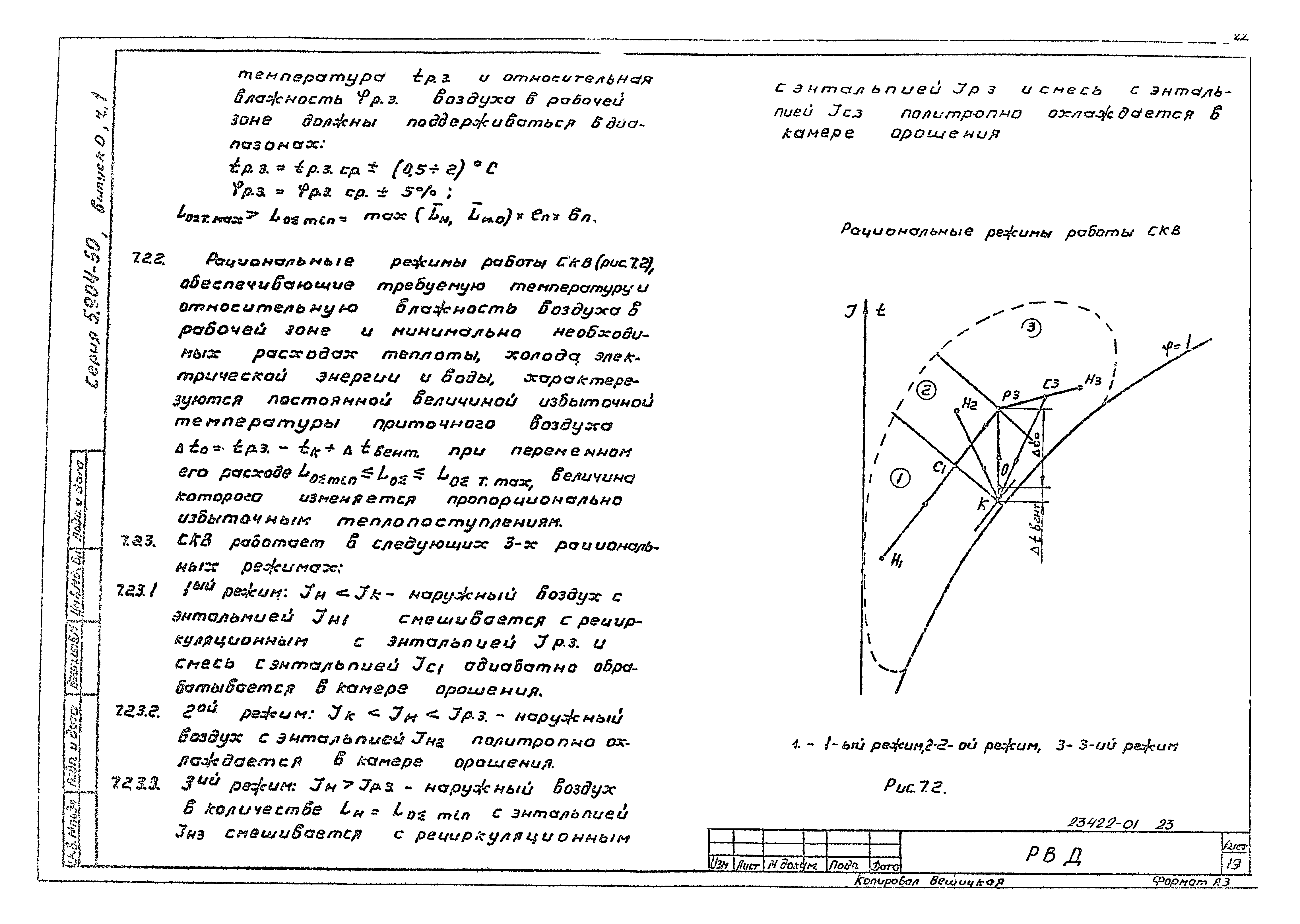 Серия 5.904-50