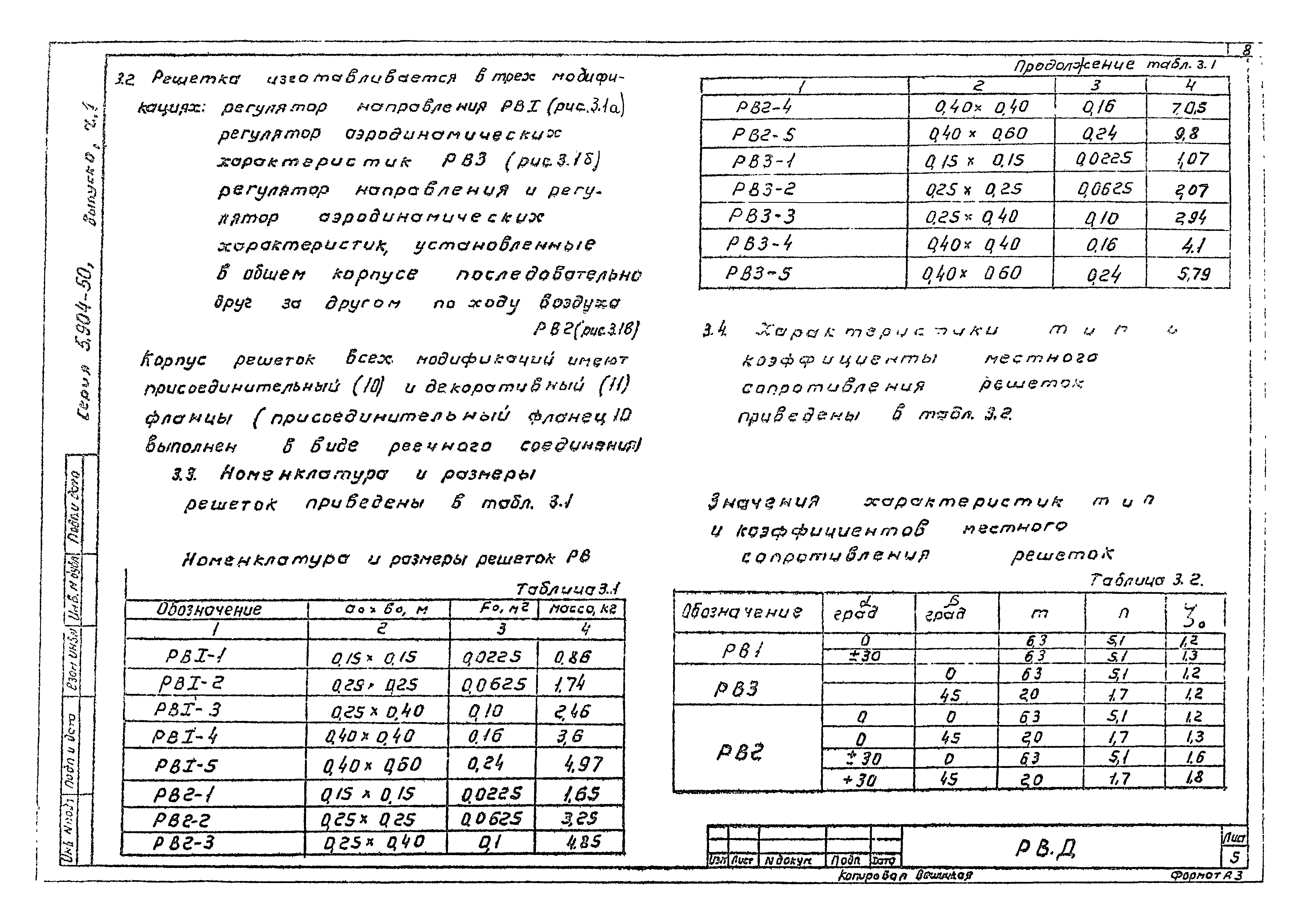 Серия 5.904-50