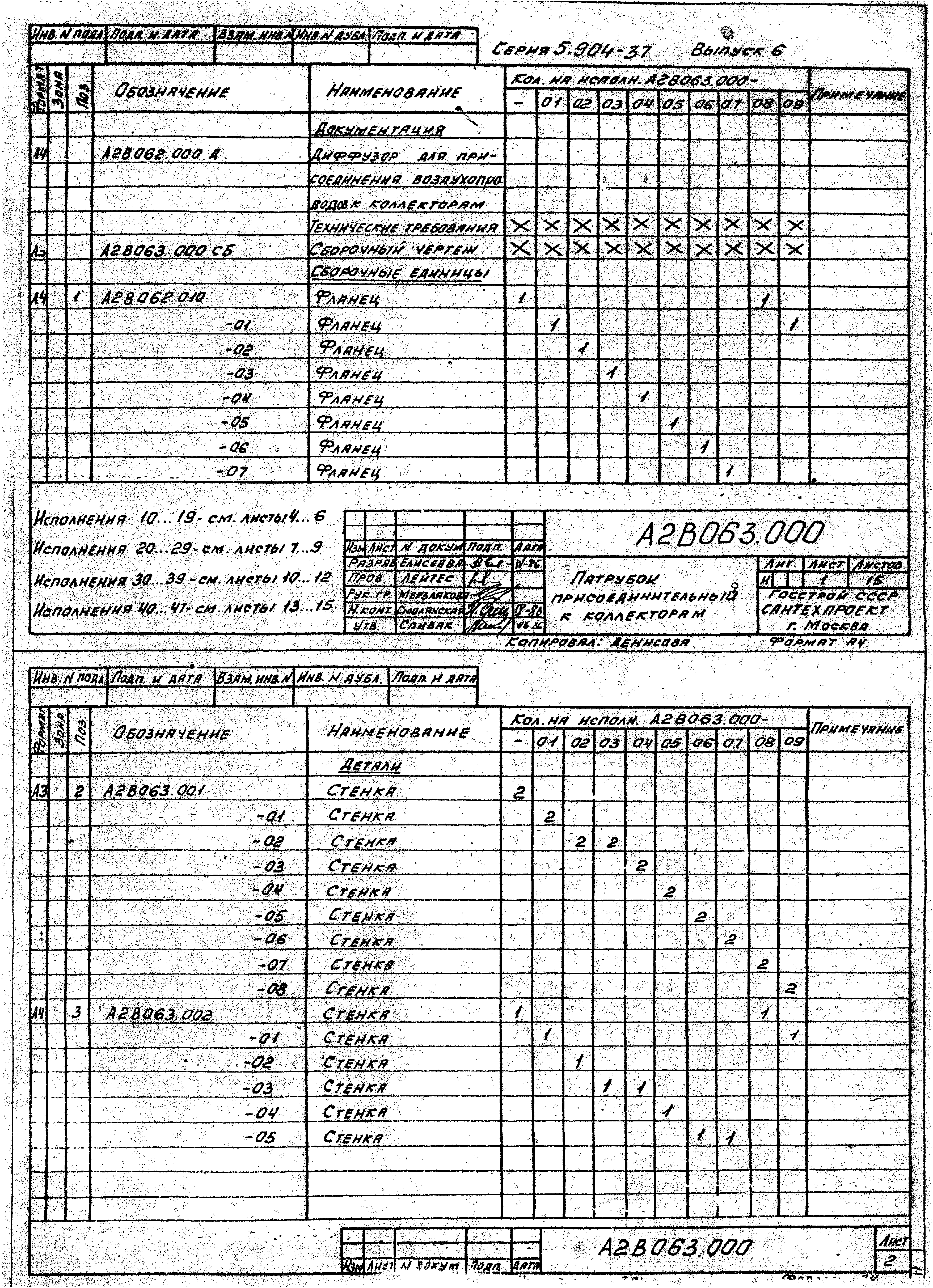 Серия 5.904-37