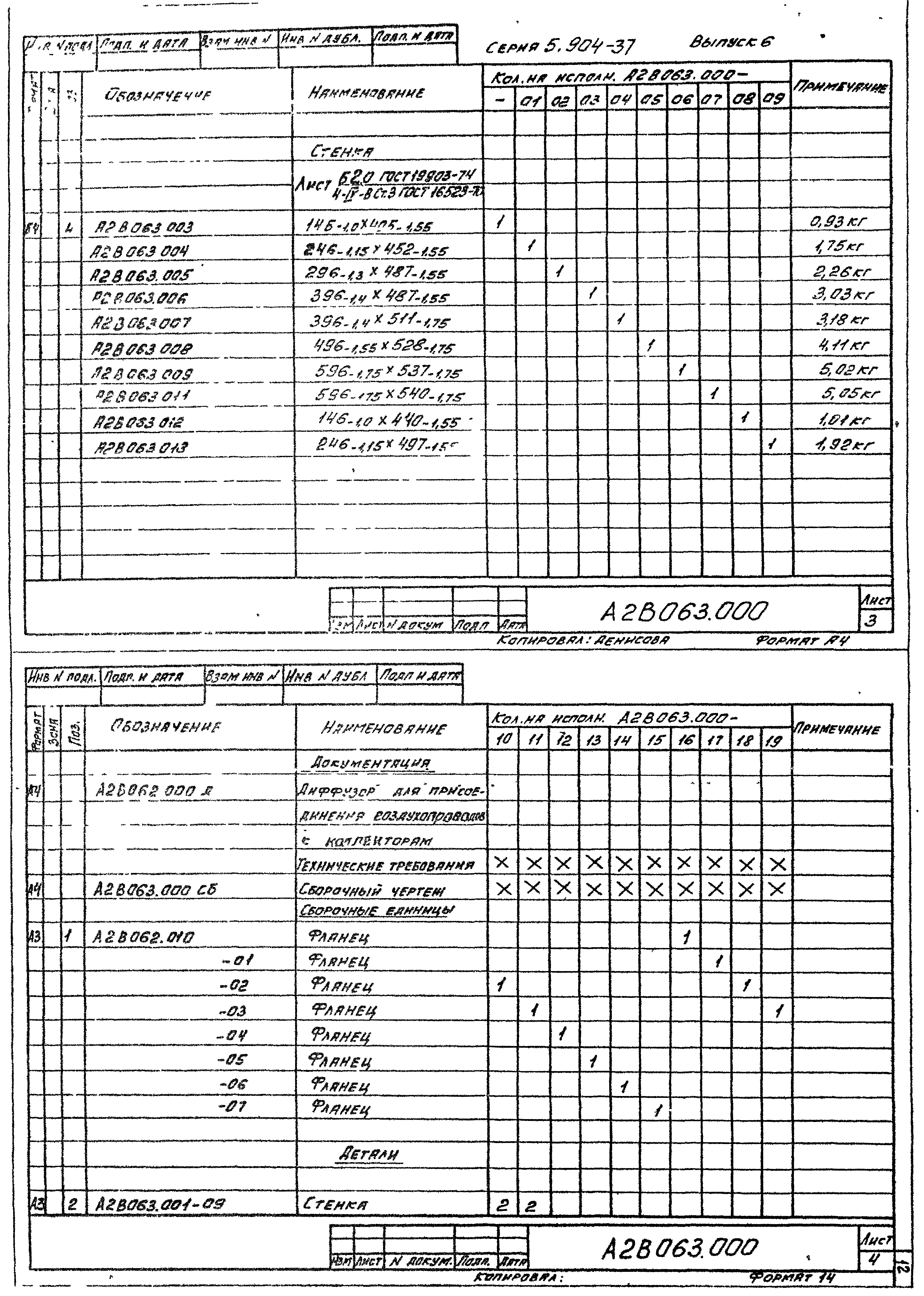 Серия 5.904-37