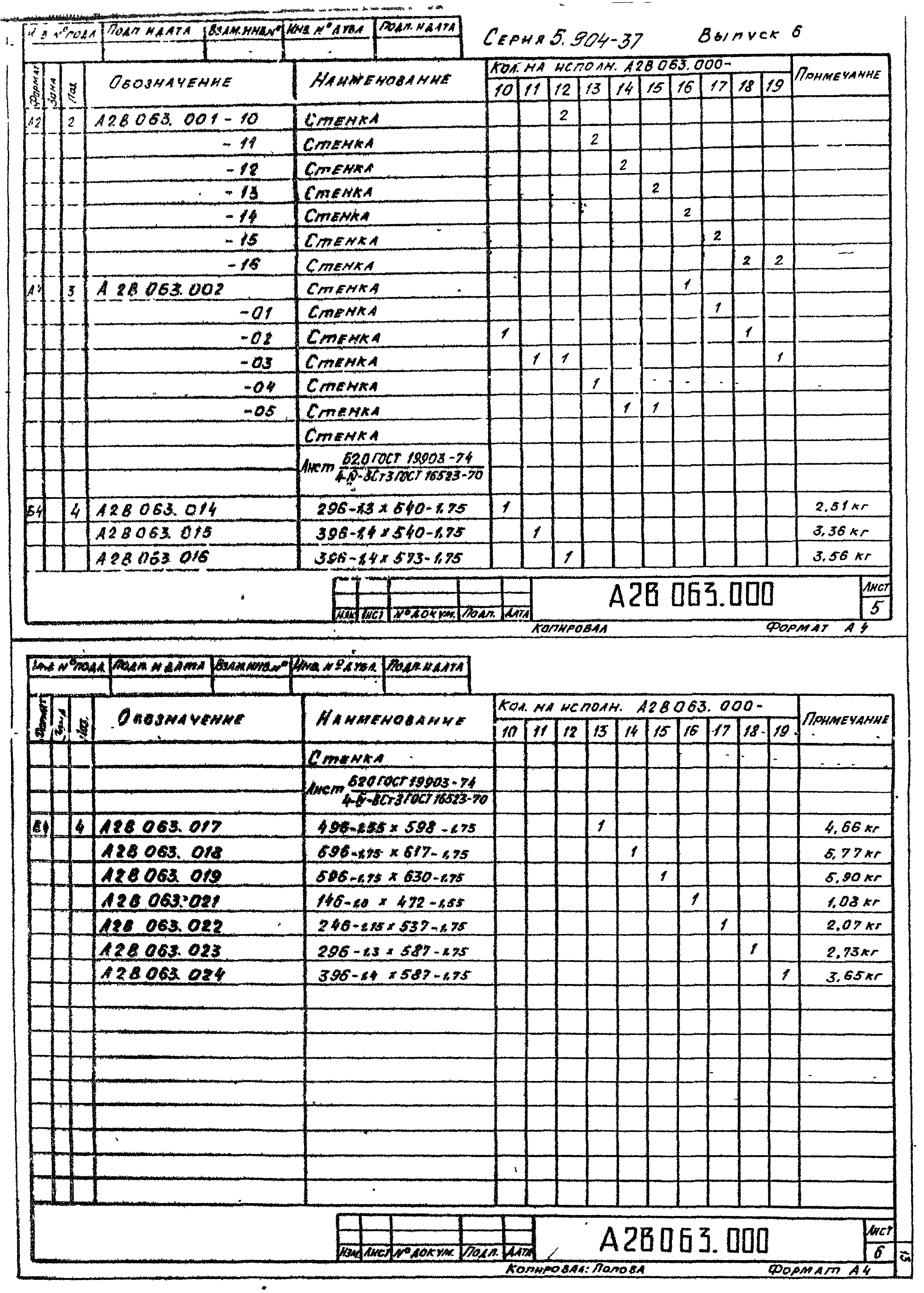 Серия 5.904-37