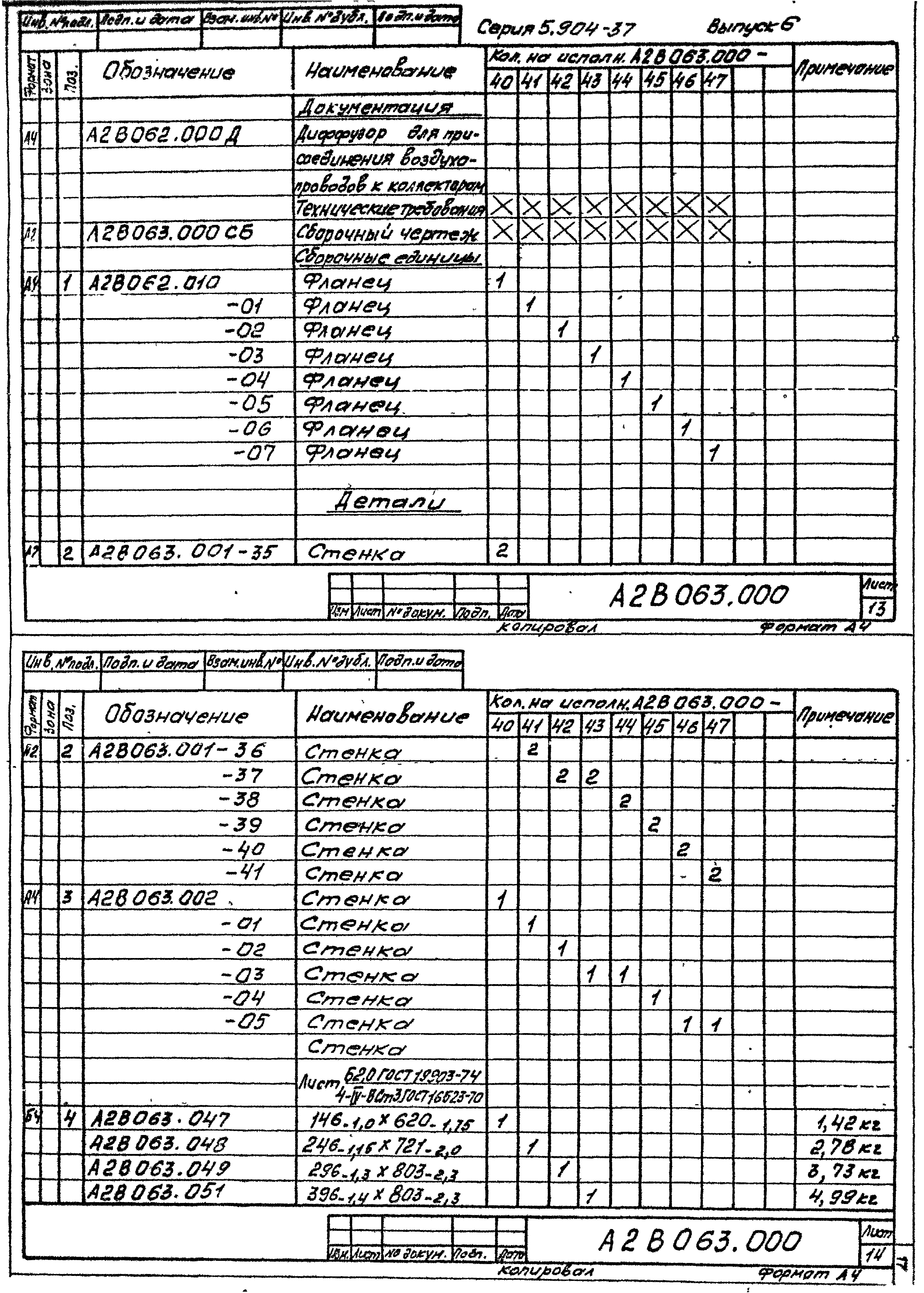 Серия 5.904-37