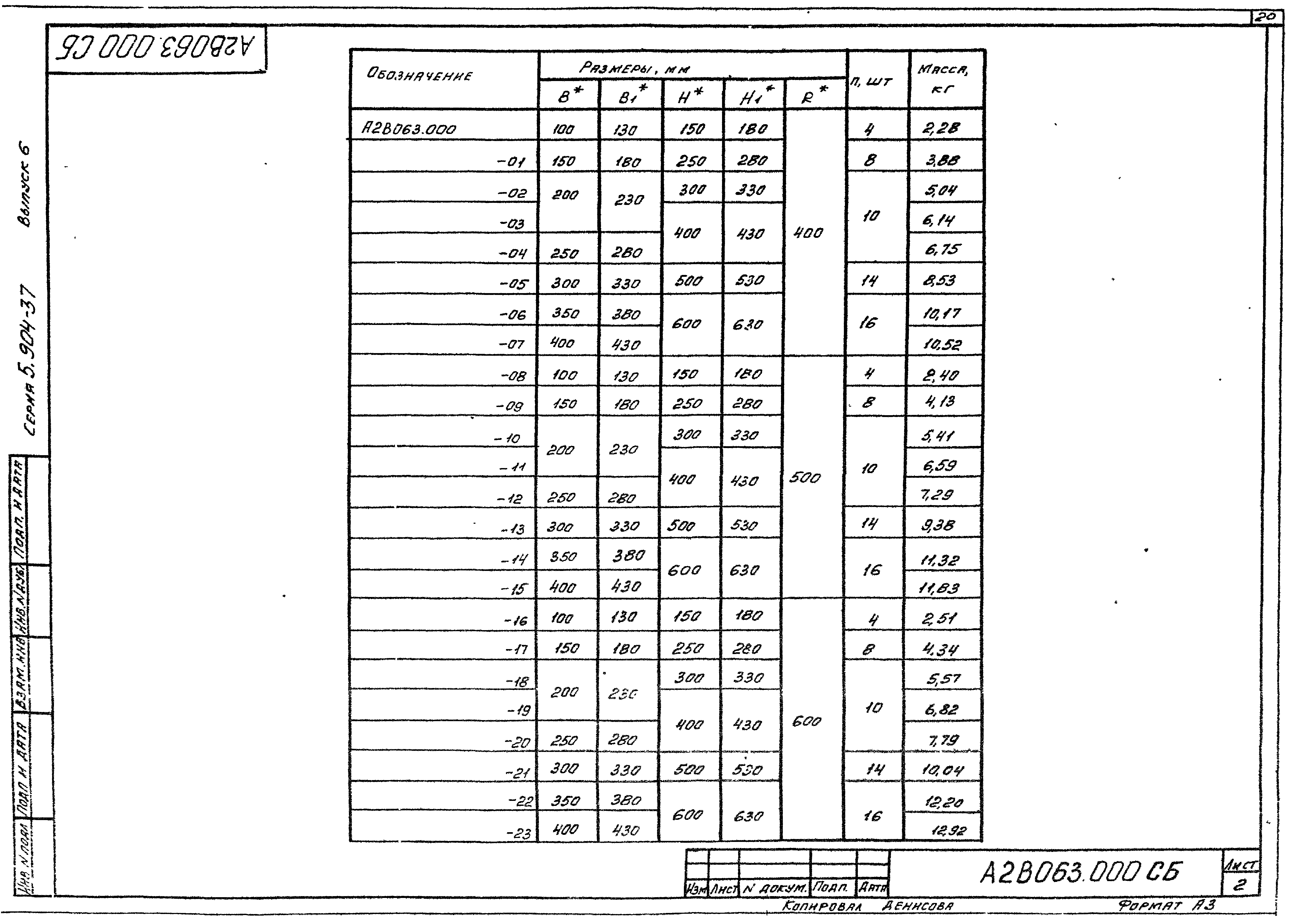 Серия 5.904-37