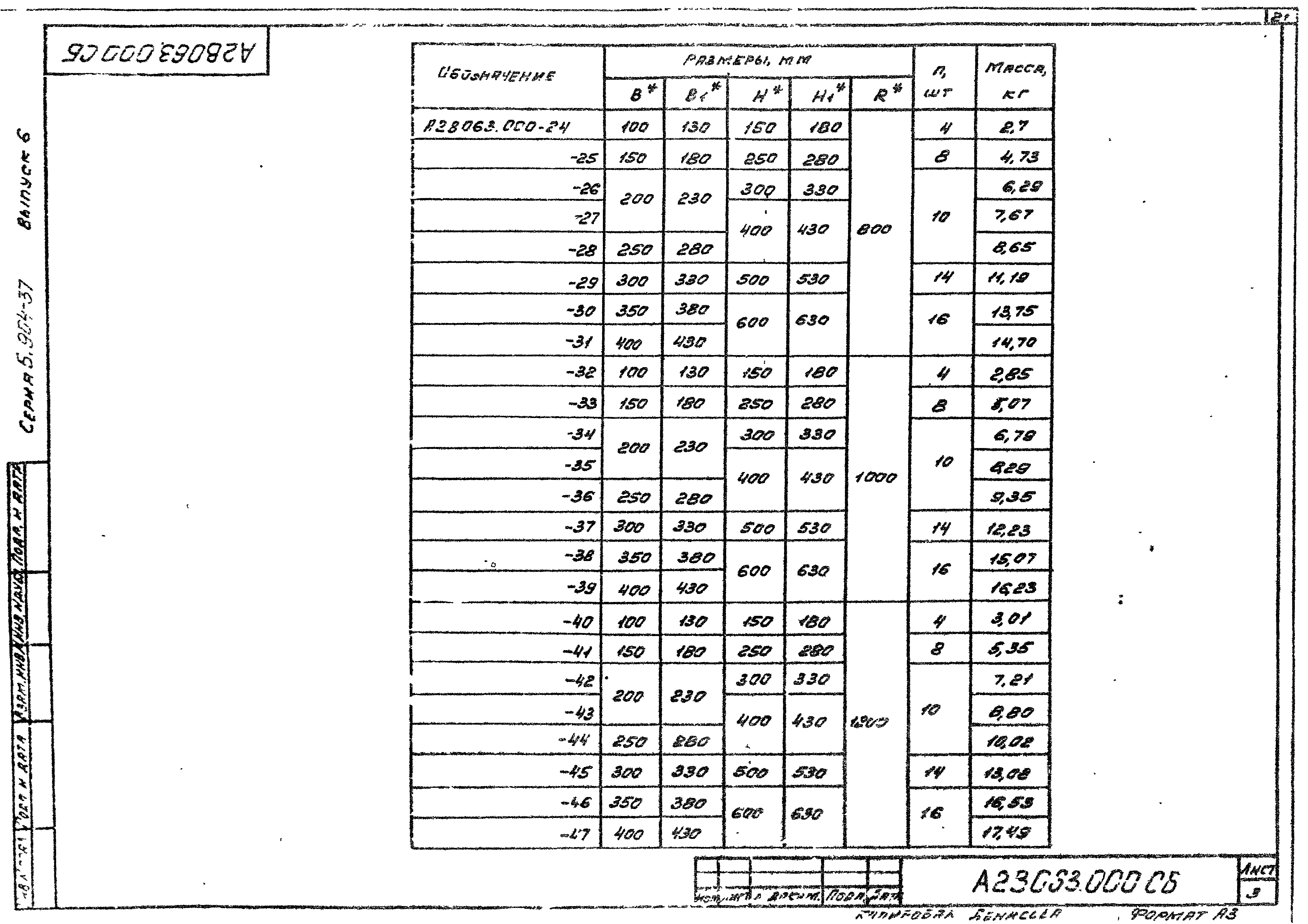 Серия 5.904-37