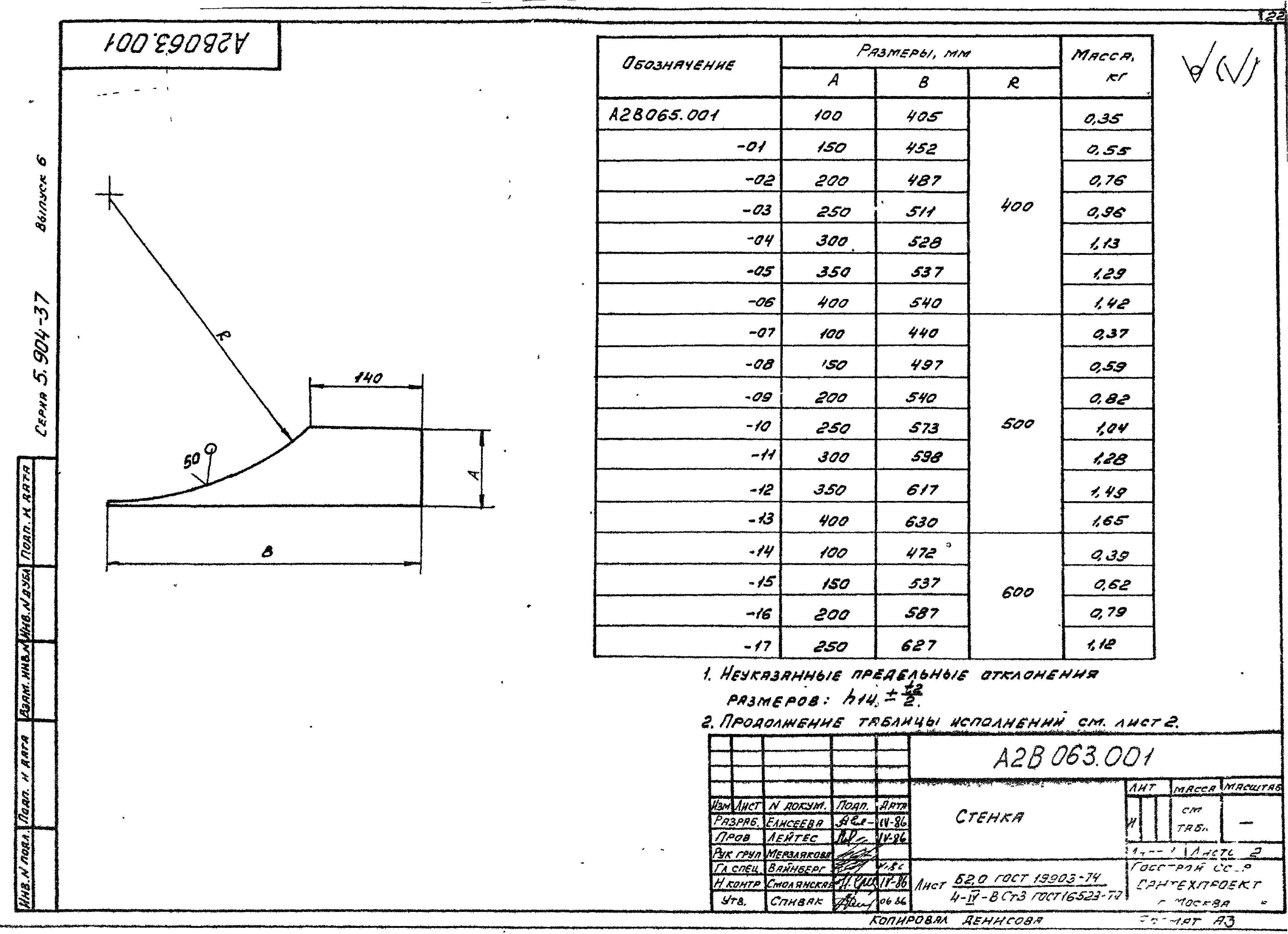 Серия 5.904-37