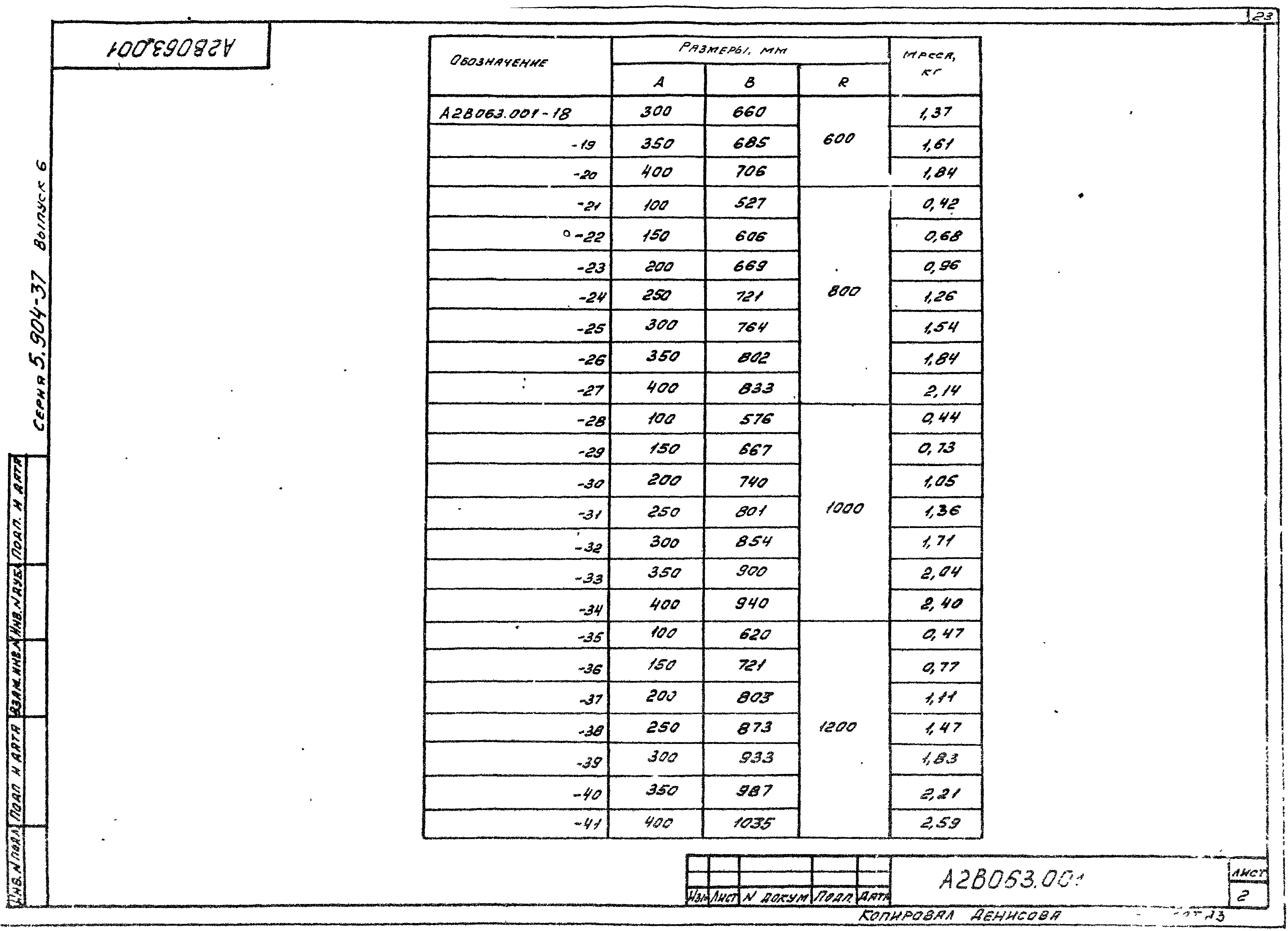 Серия 5.904-37