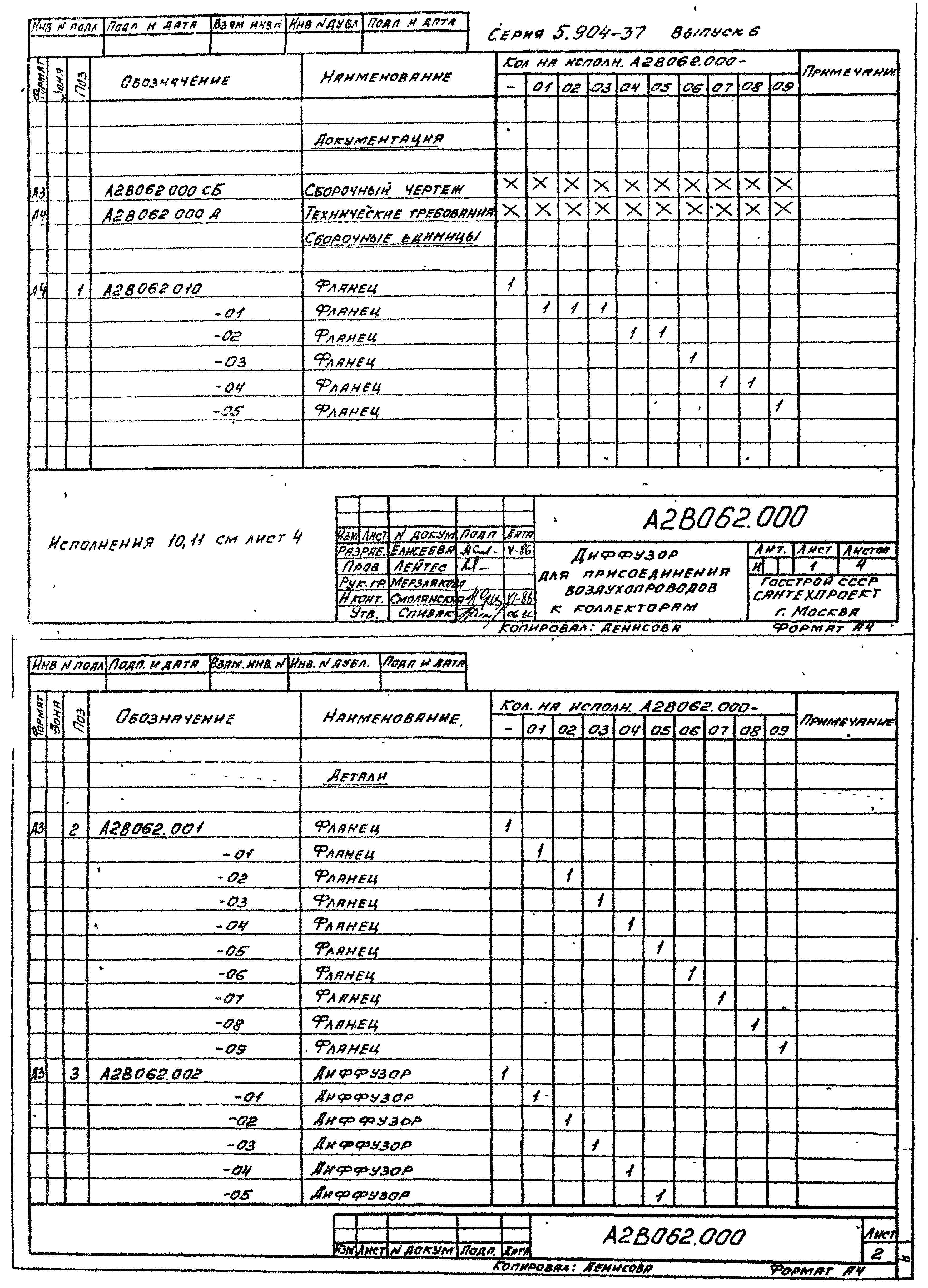 Серия 5.904-37