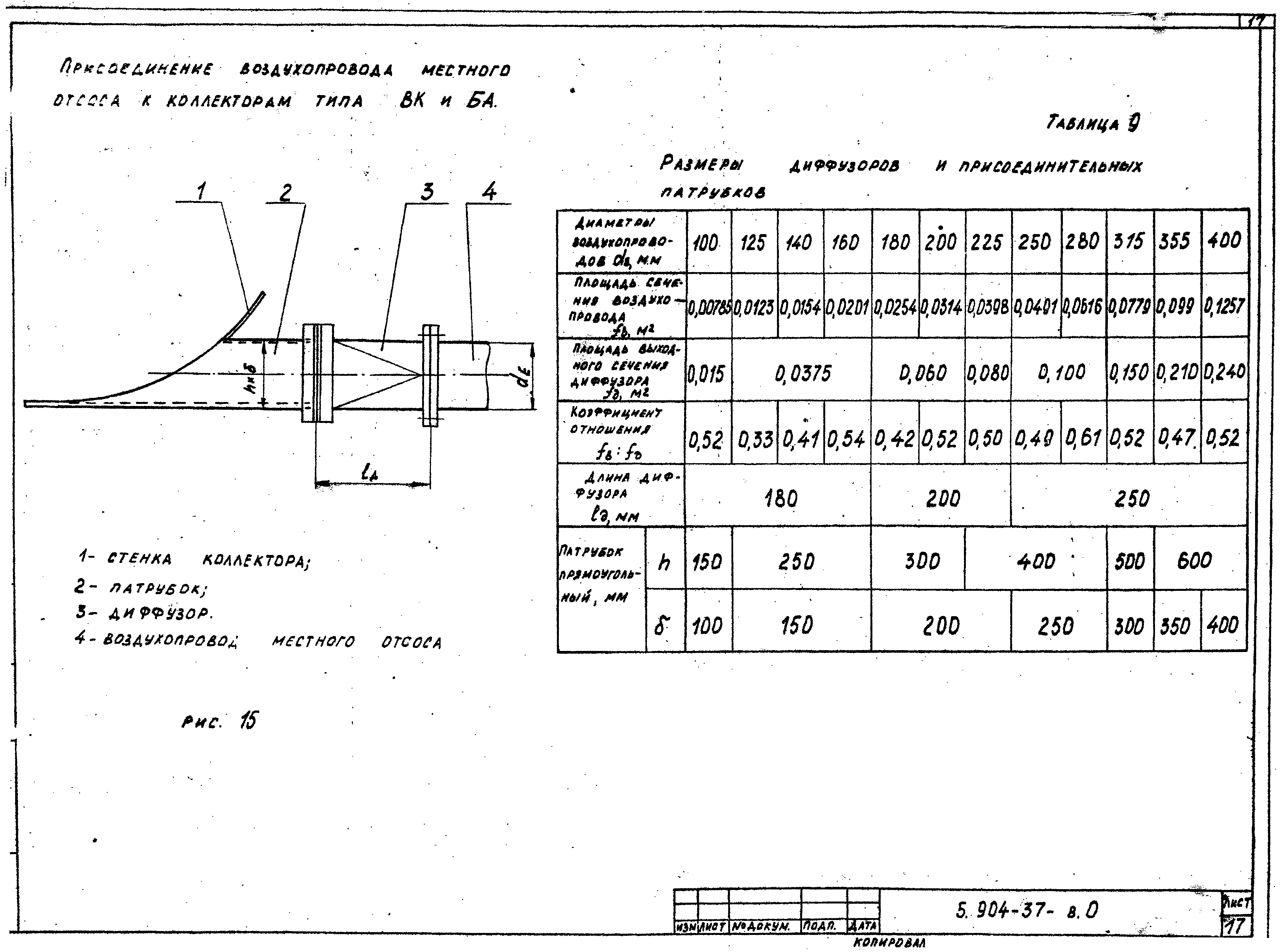 Серия 5.904-37