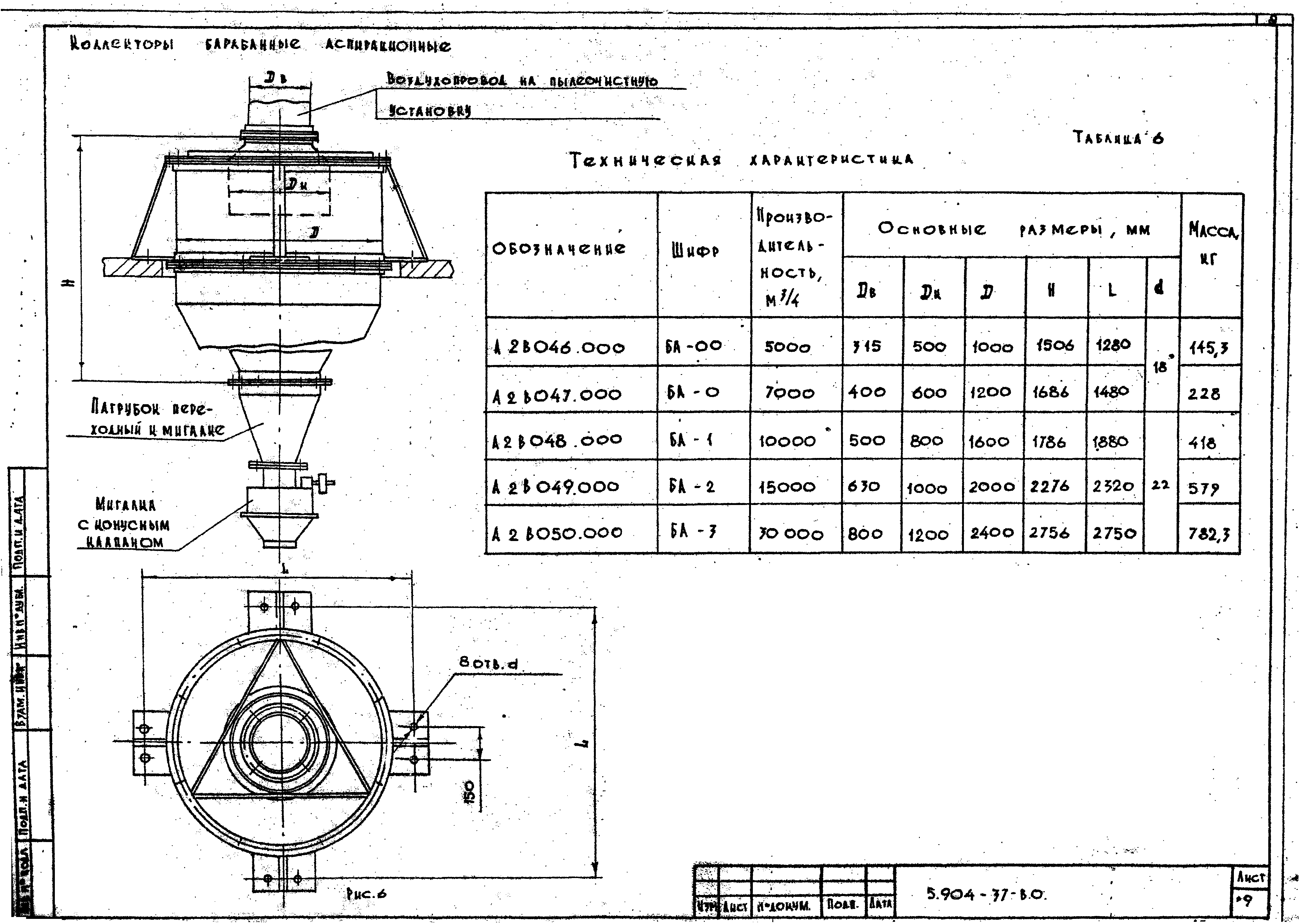 Серия 5.904-37