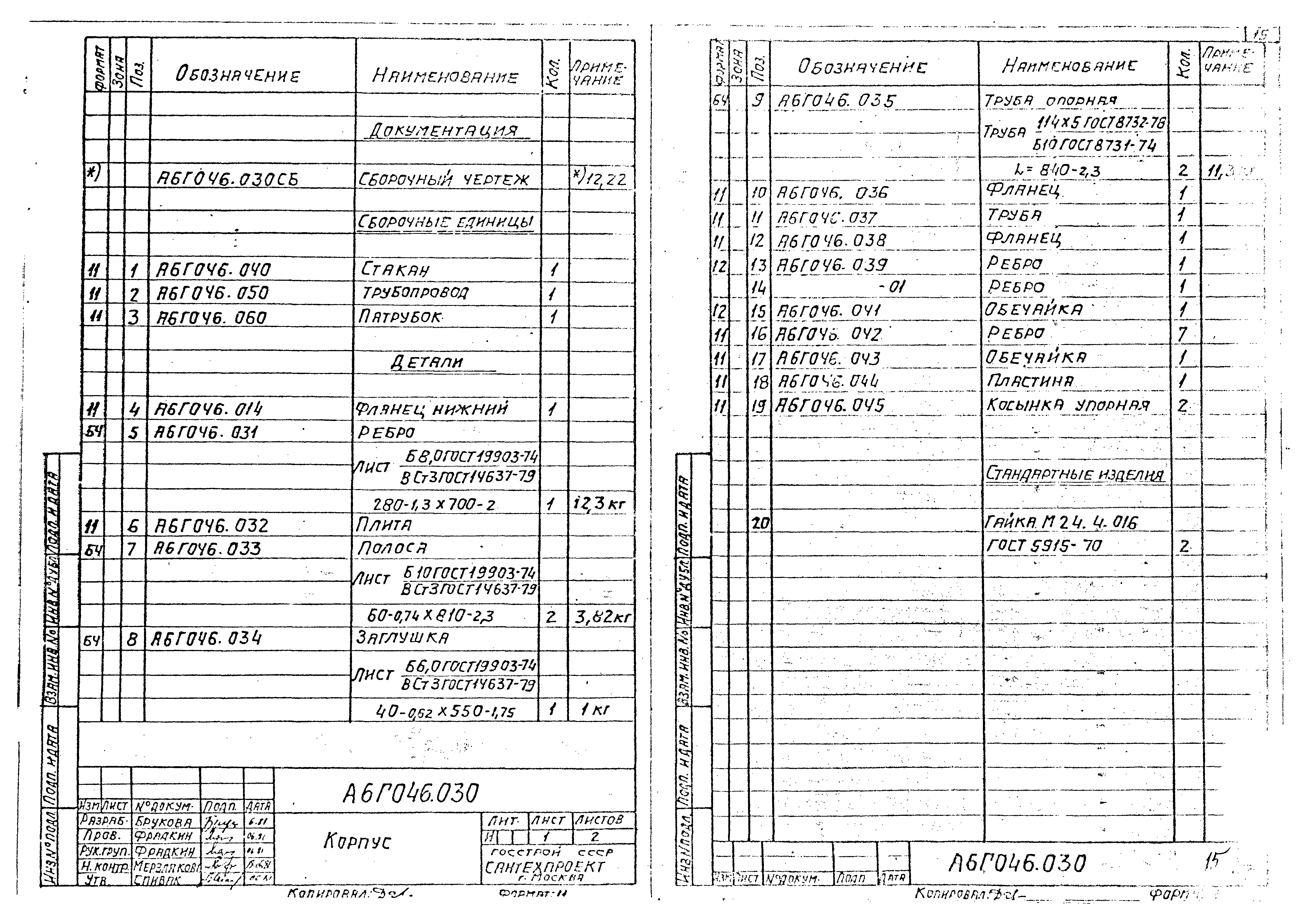 Серия 5.904-15