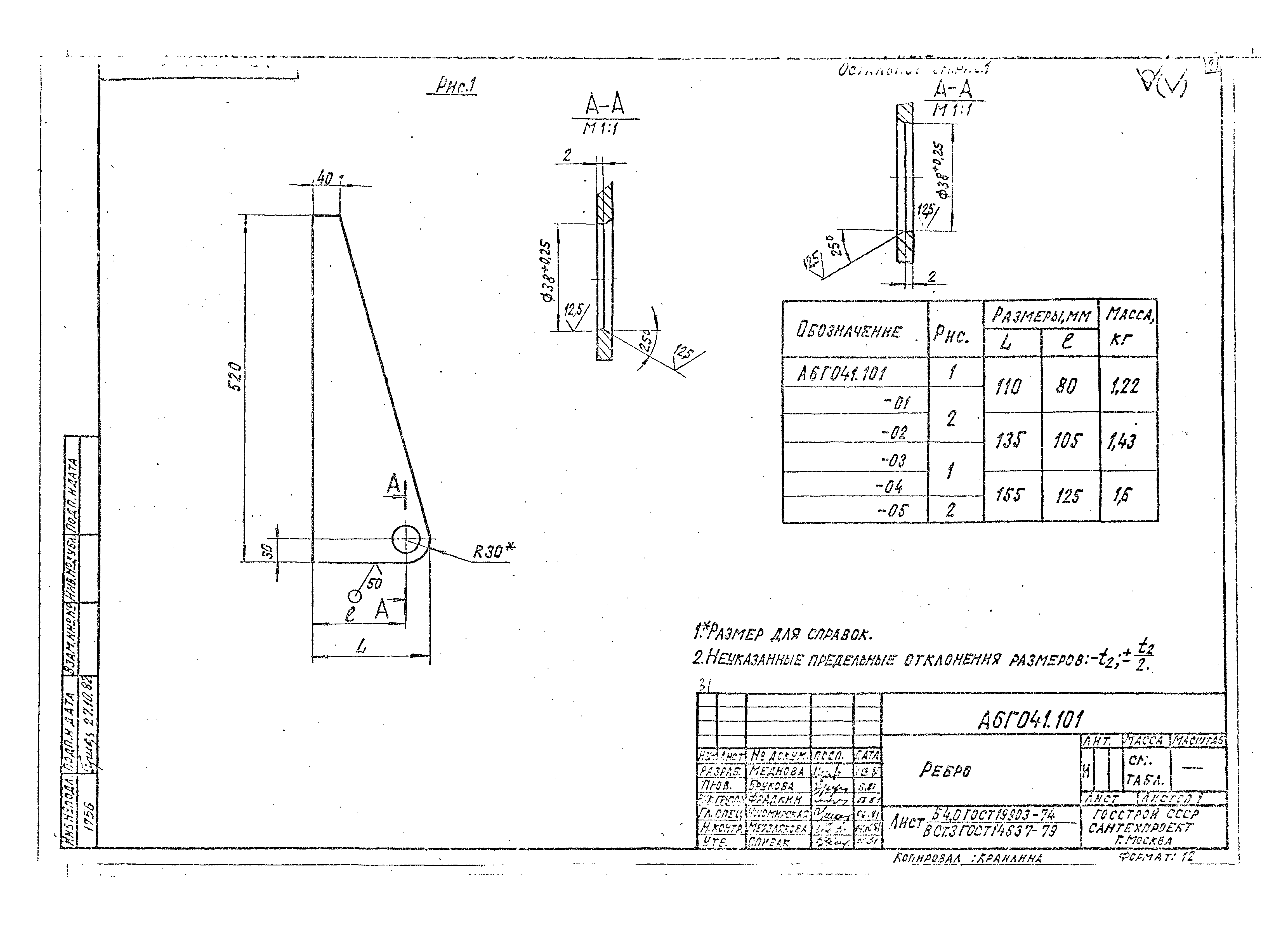 Серия 5.904-15