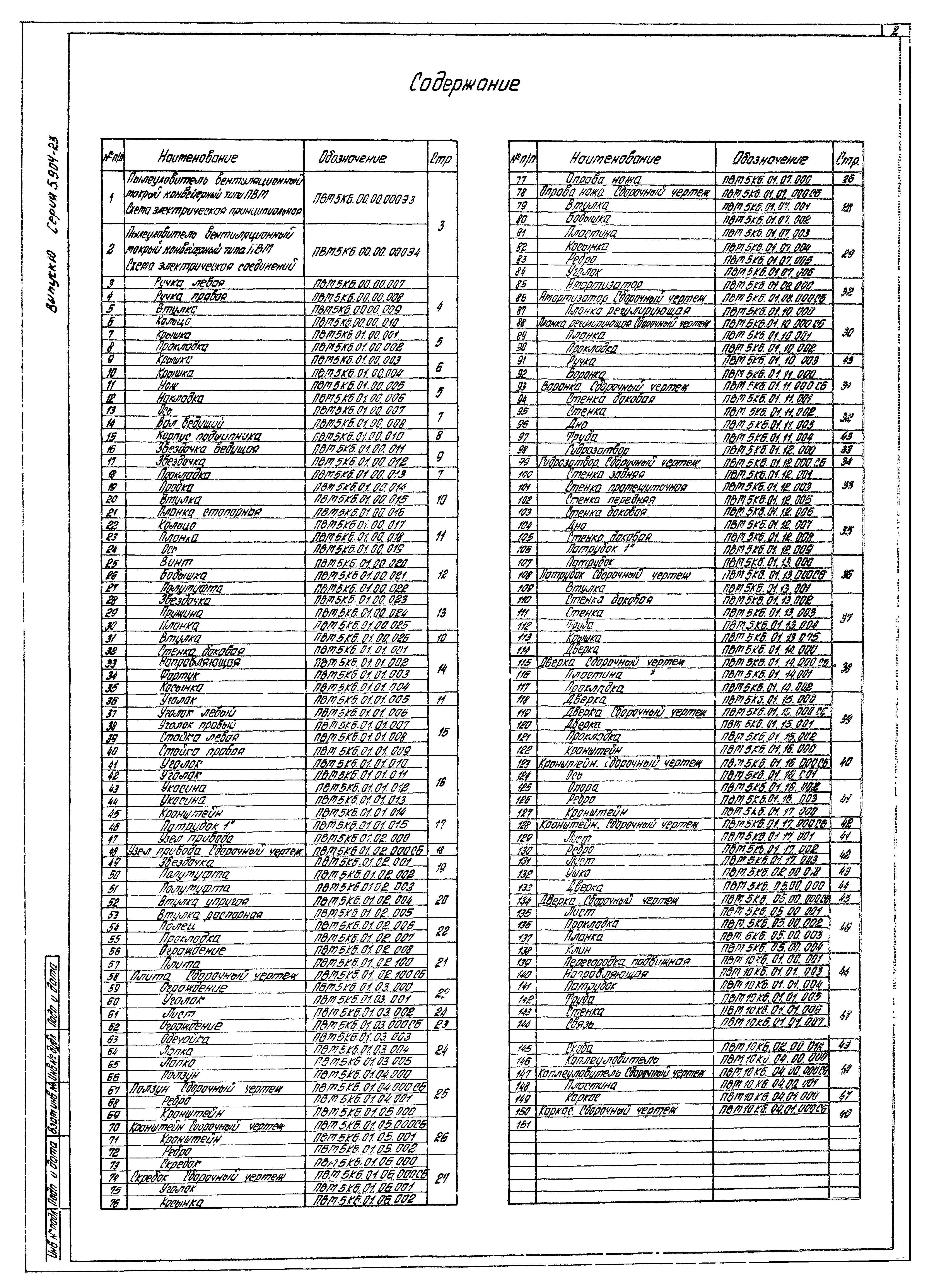 Серия 5.904-23