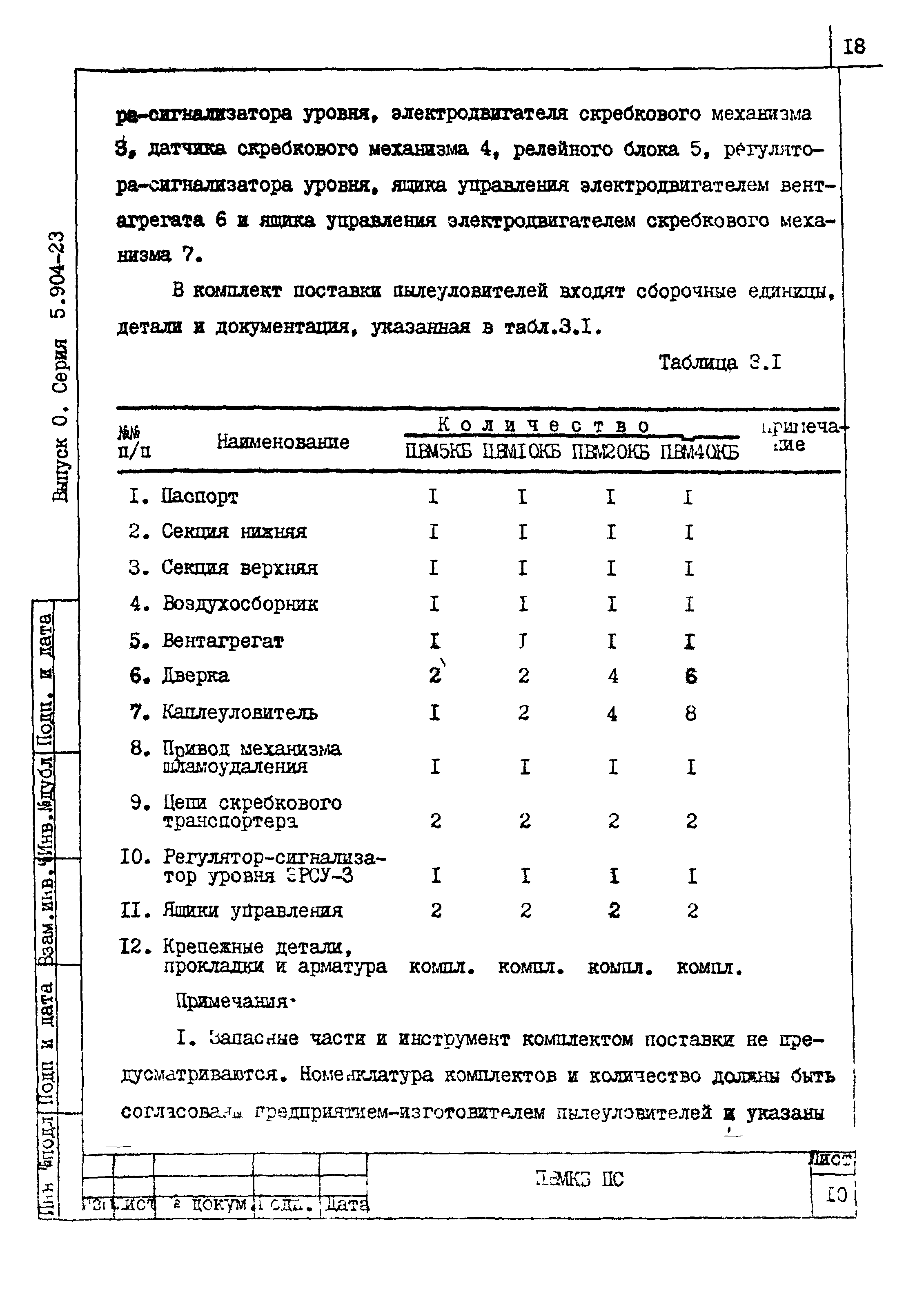 Серия 5.904-23