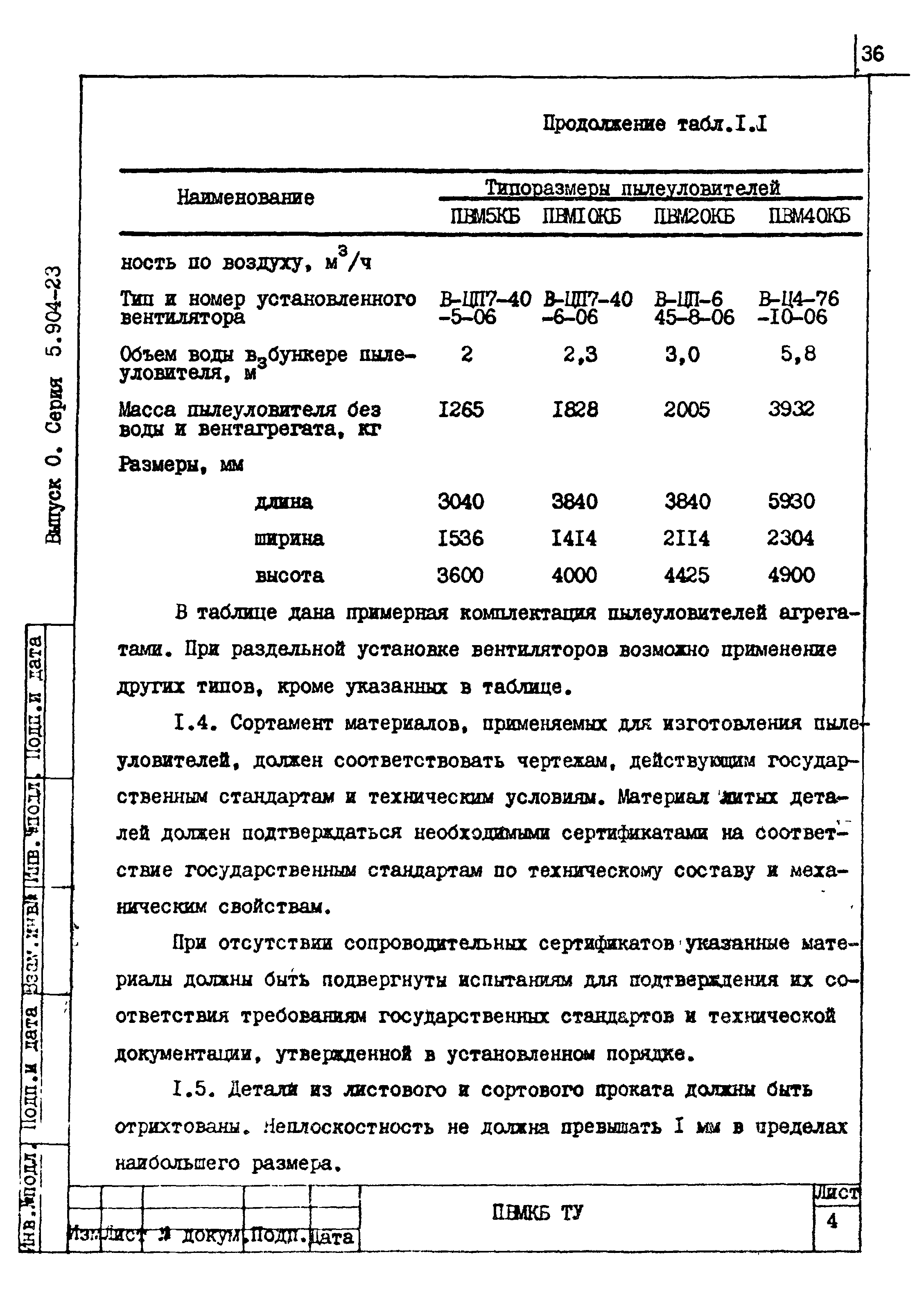 Серия 5.904-23