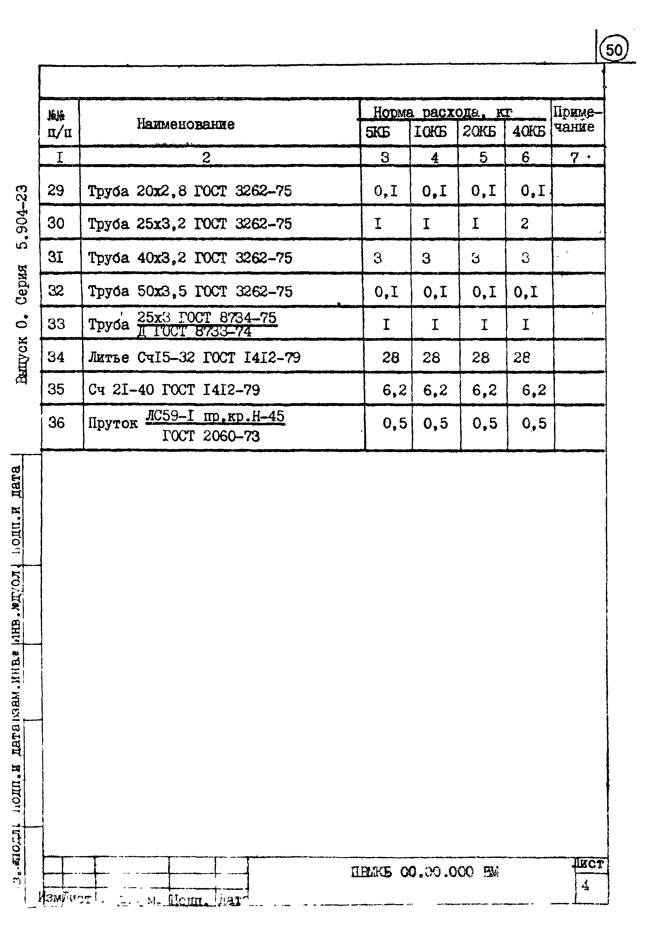 Серия 5.904-23